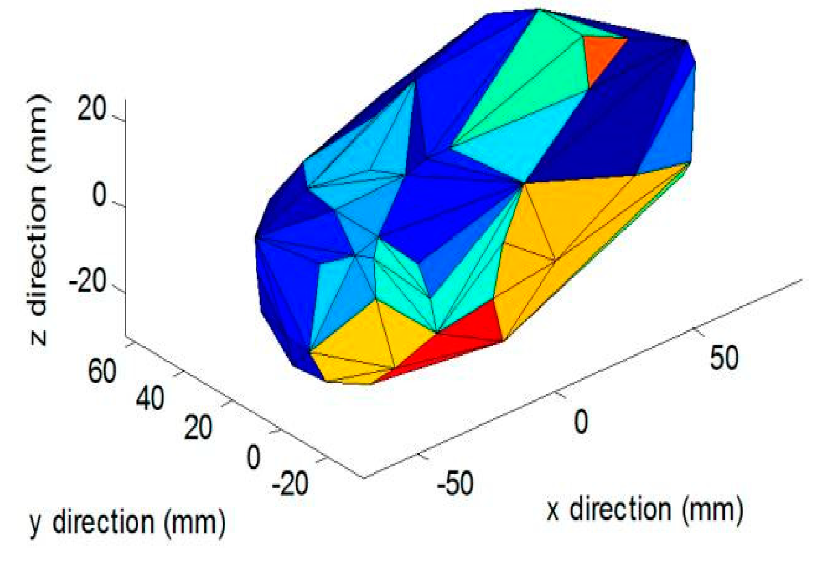 Nutrients 12 01167 g004