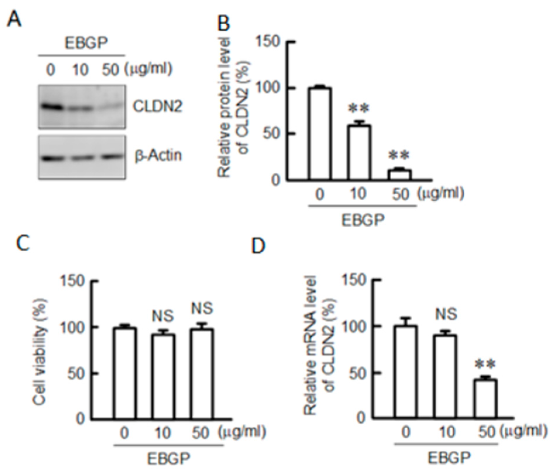 Nutrients 12 01190 g001 Nutrients 12 01190 g001