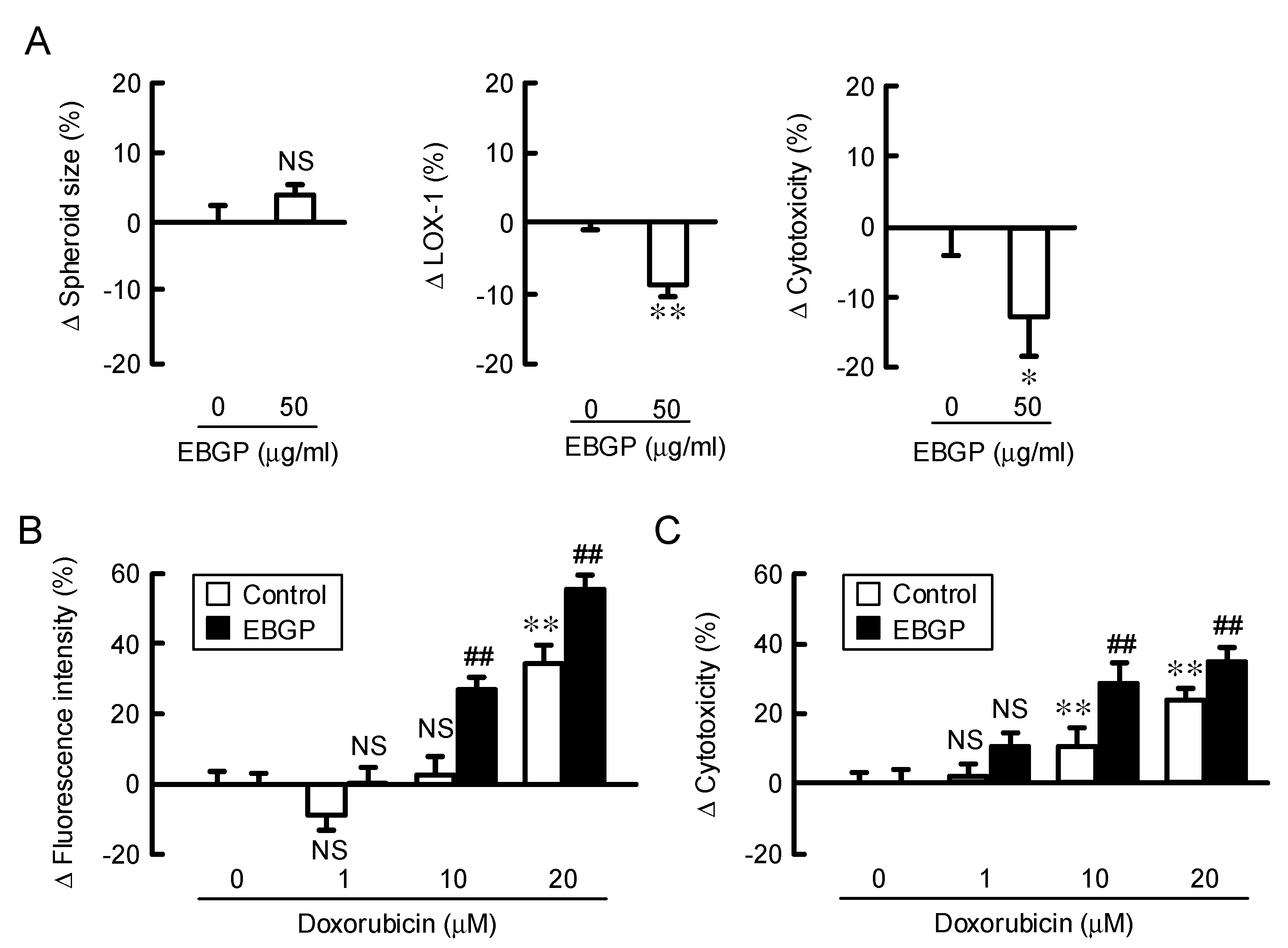 Nutrients 12 01190 g003 Nutrients 12 01190 g003