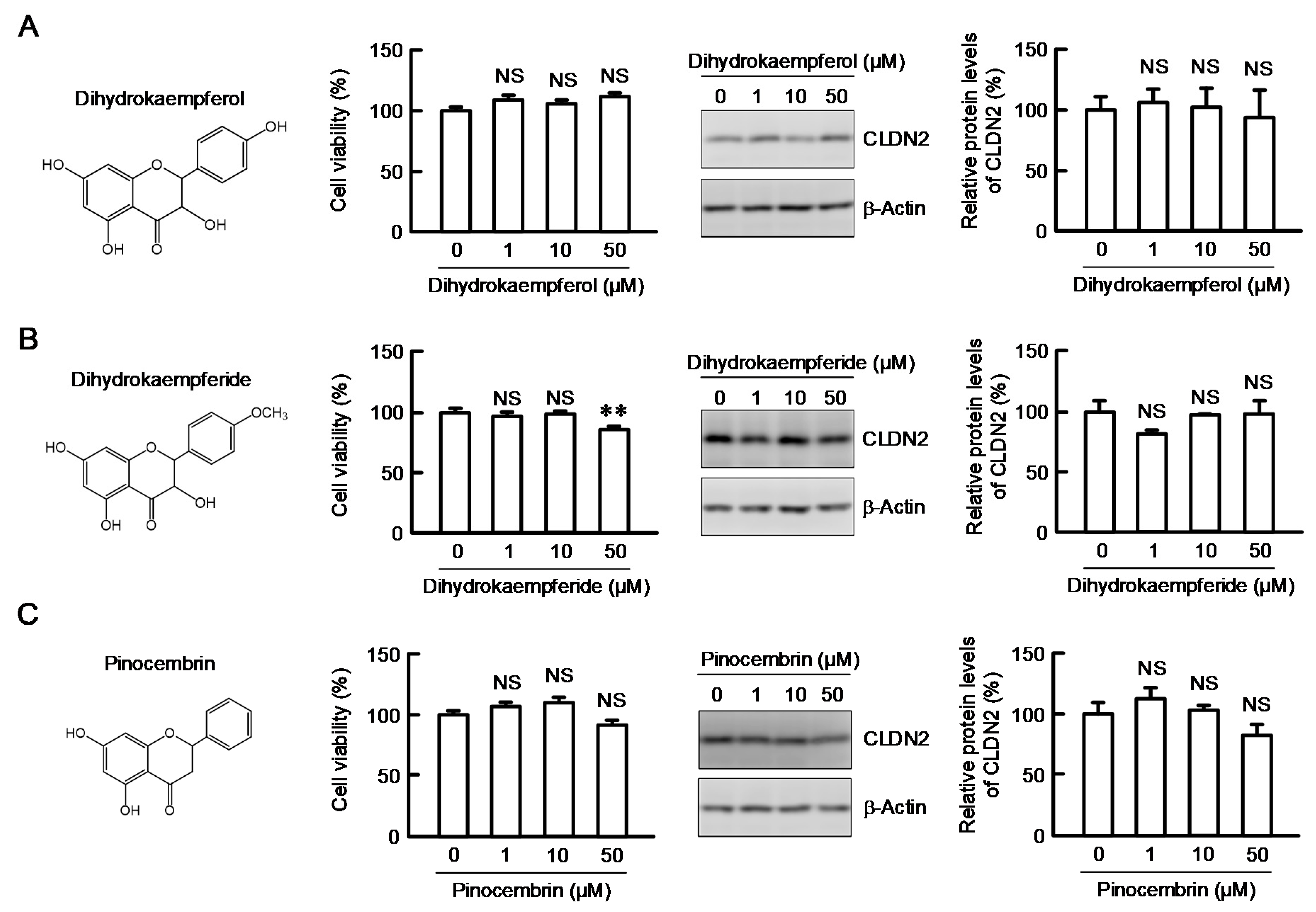 Nutrients 12 01190 g005 Nutrients 12 01190 g005