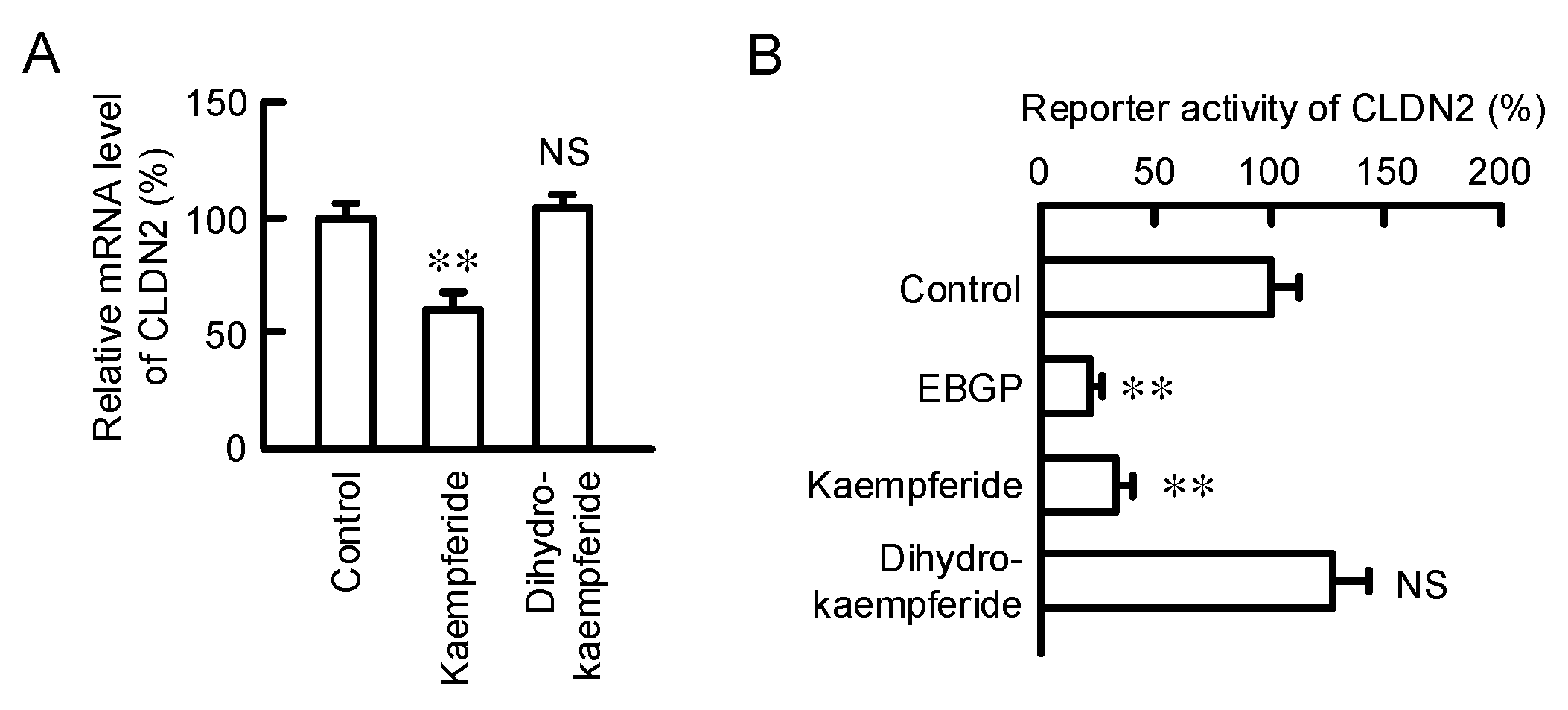 Nutrients 12 01190 g007 Nutrients 12 01190 g007