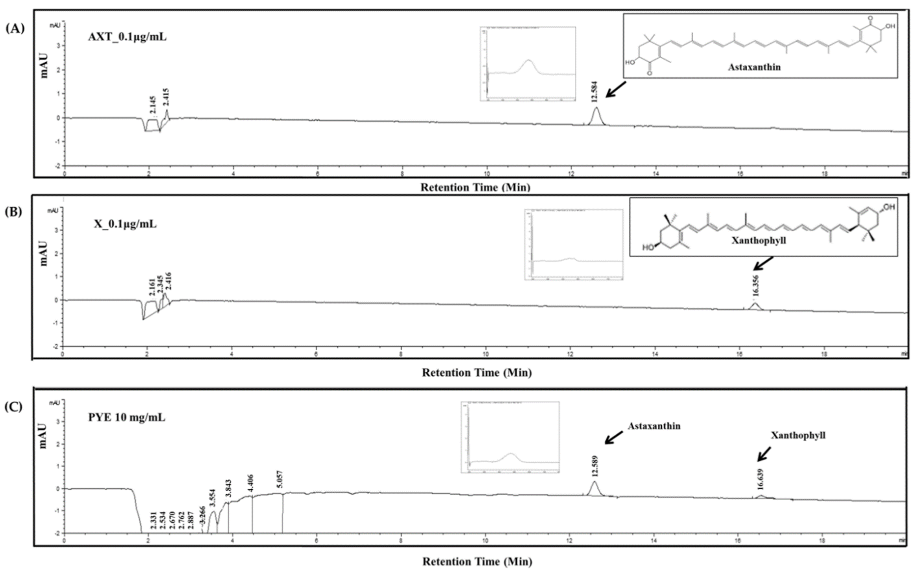 Nutrients 12 01238 g006