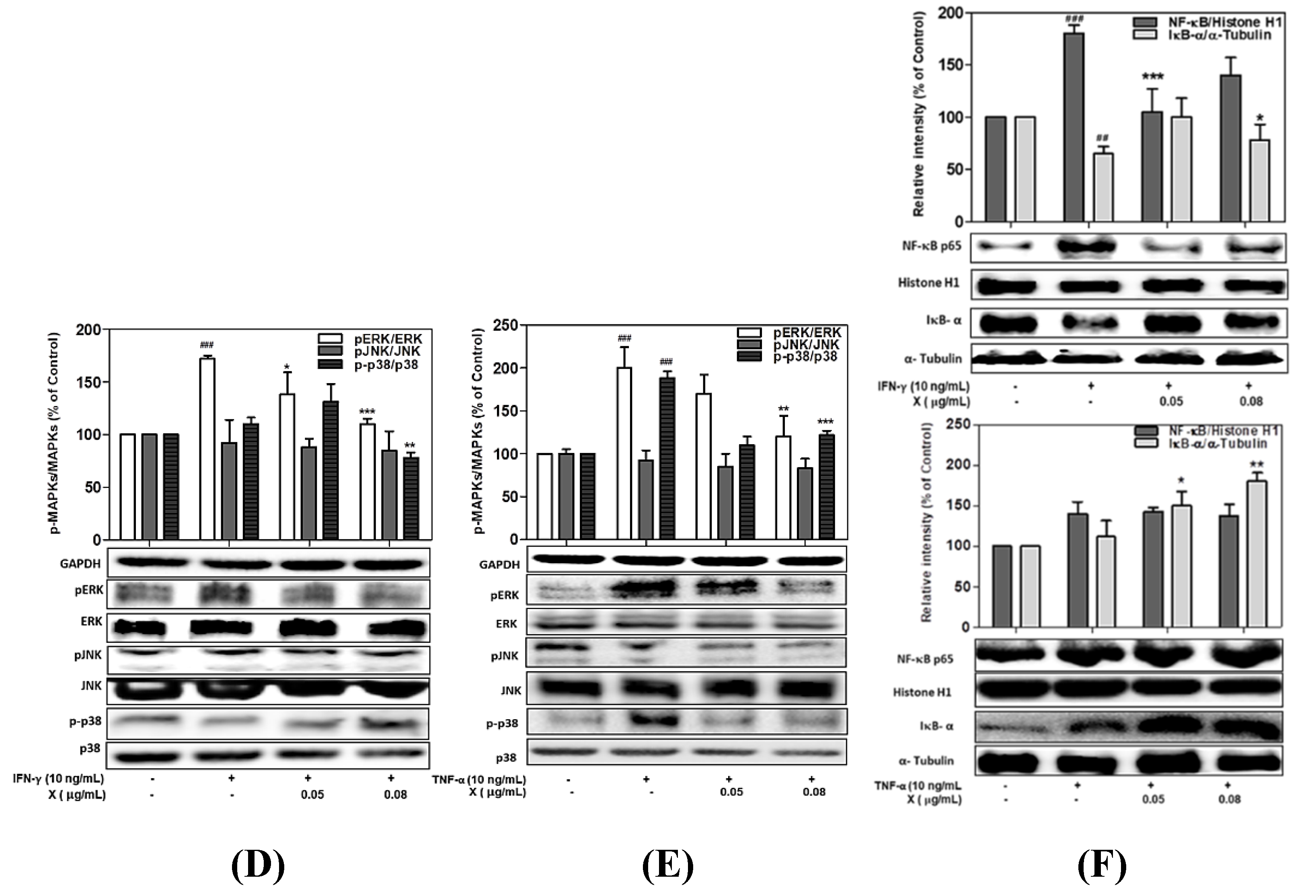 Nutrients 12 01238 g007b