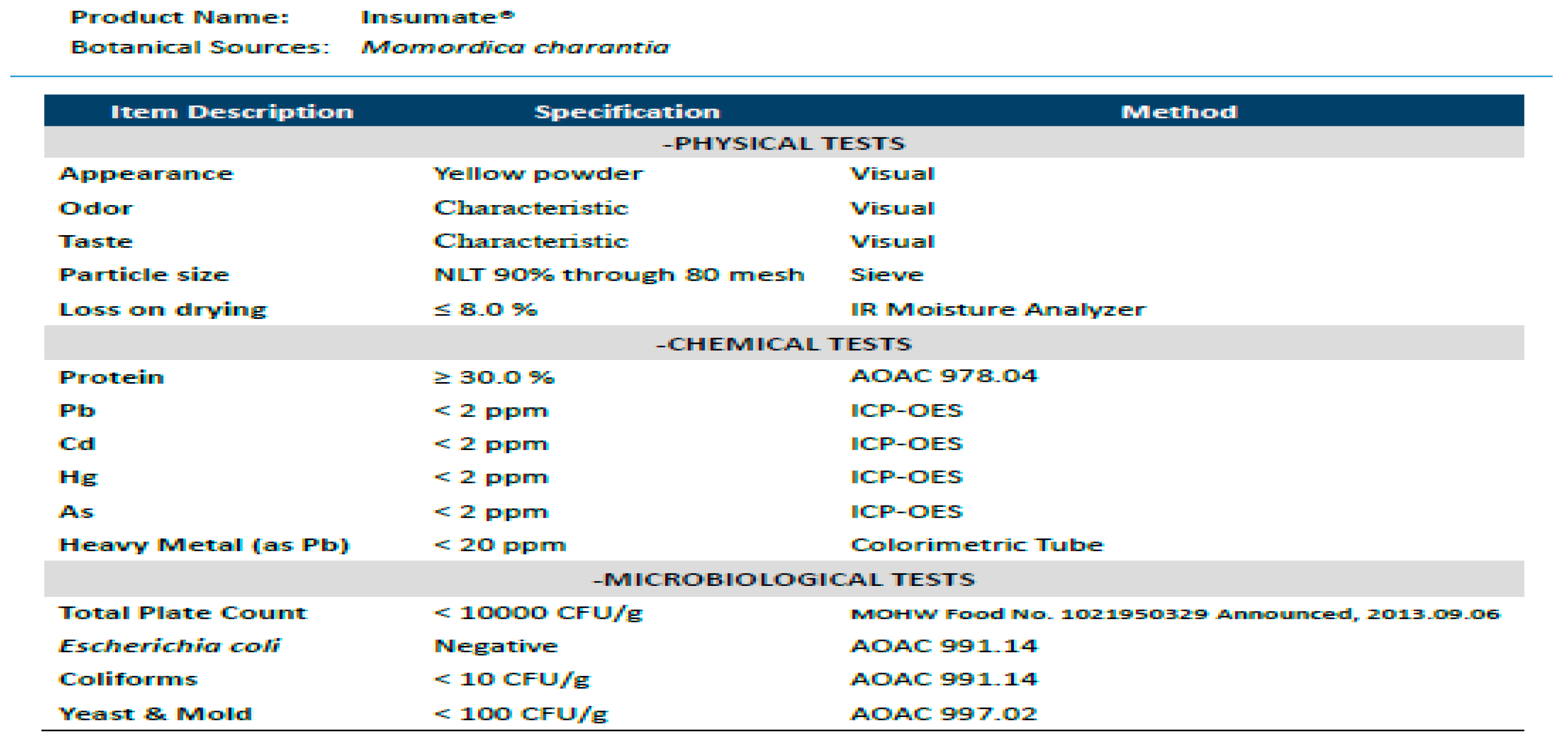 Nutrients 12 01252 g0a1