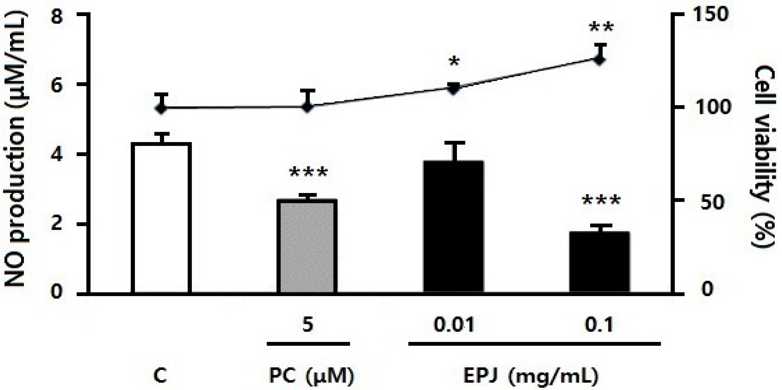 Nutrients 12 01261 g001 Nutrients 12 01261 g001