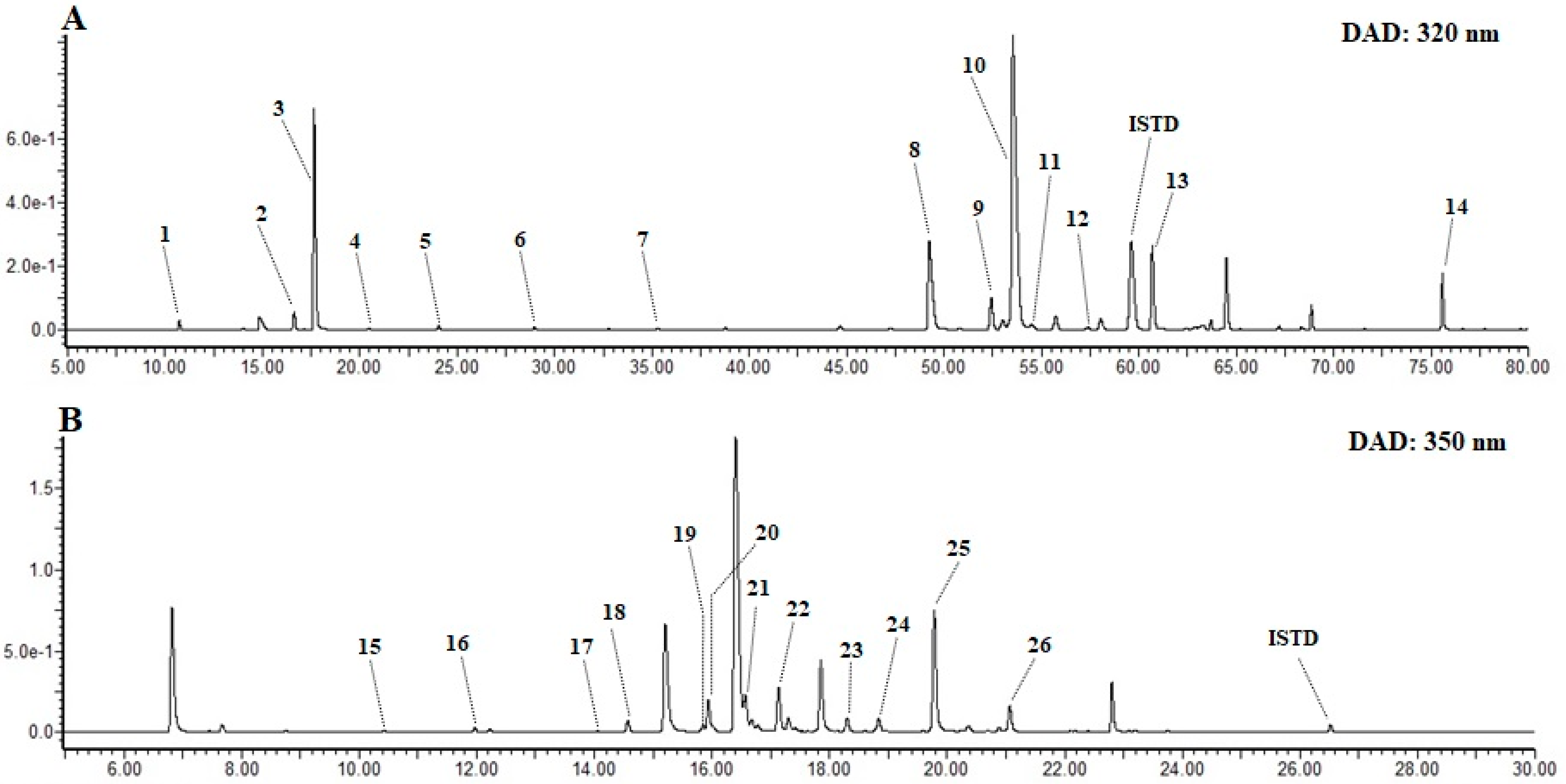 Nutrients 12 01261 g006 Nutrients 12 01261 g006
