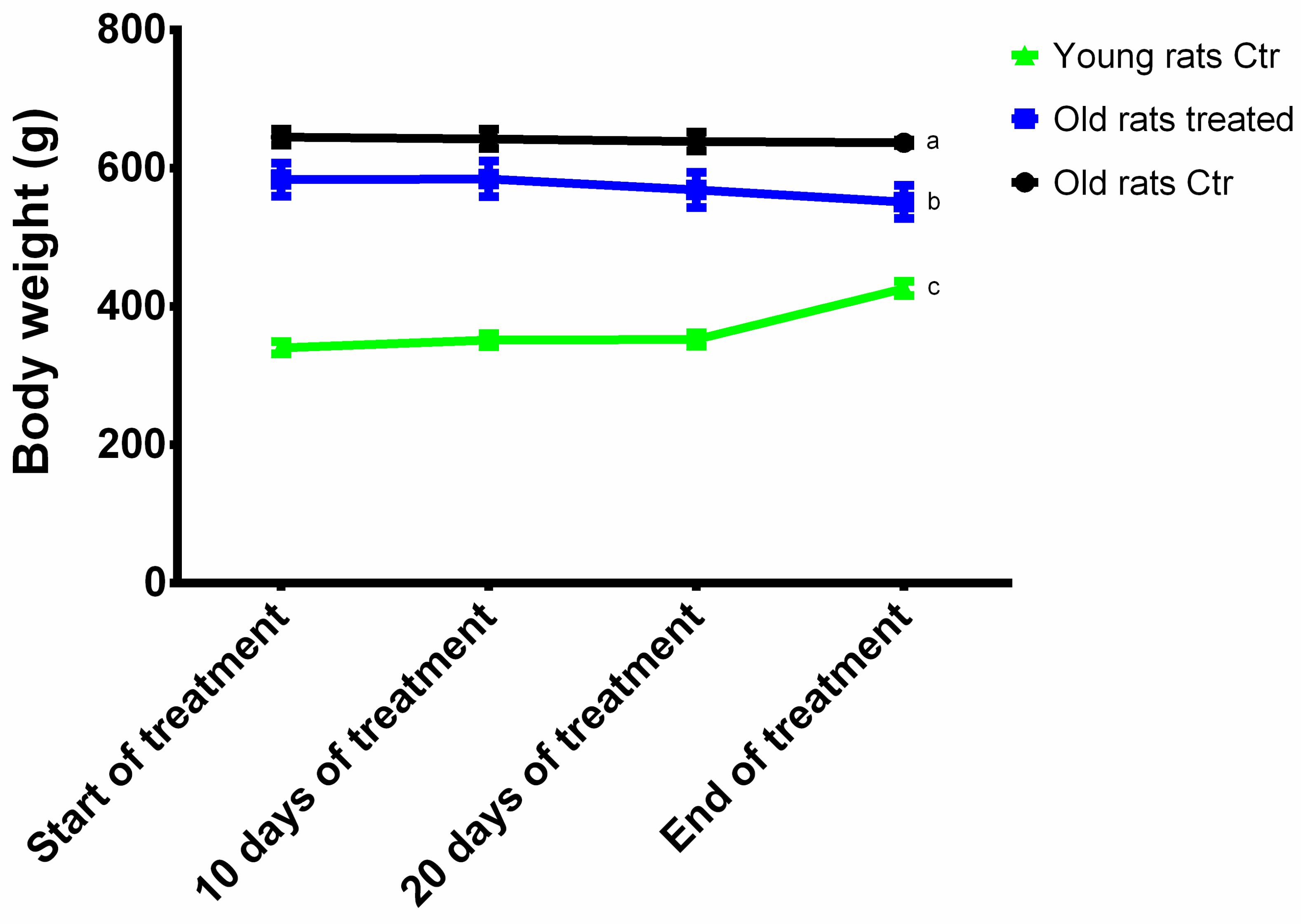 Nutrients 12 01280 g001 Nutrients 12 01280 g001
