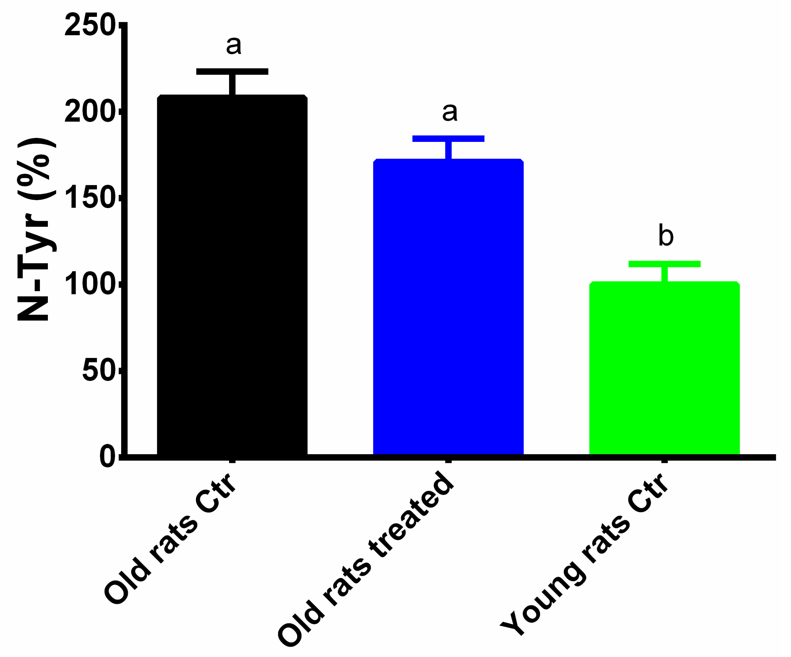 Nutrients 12 01280 g006 Nutrients 12 01280 g006