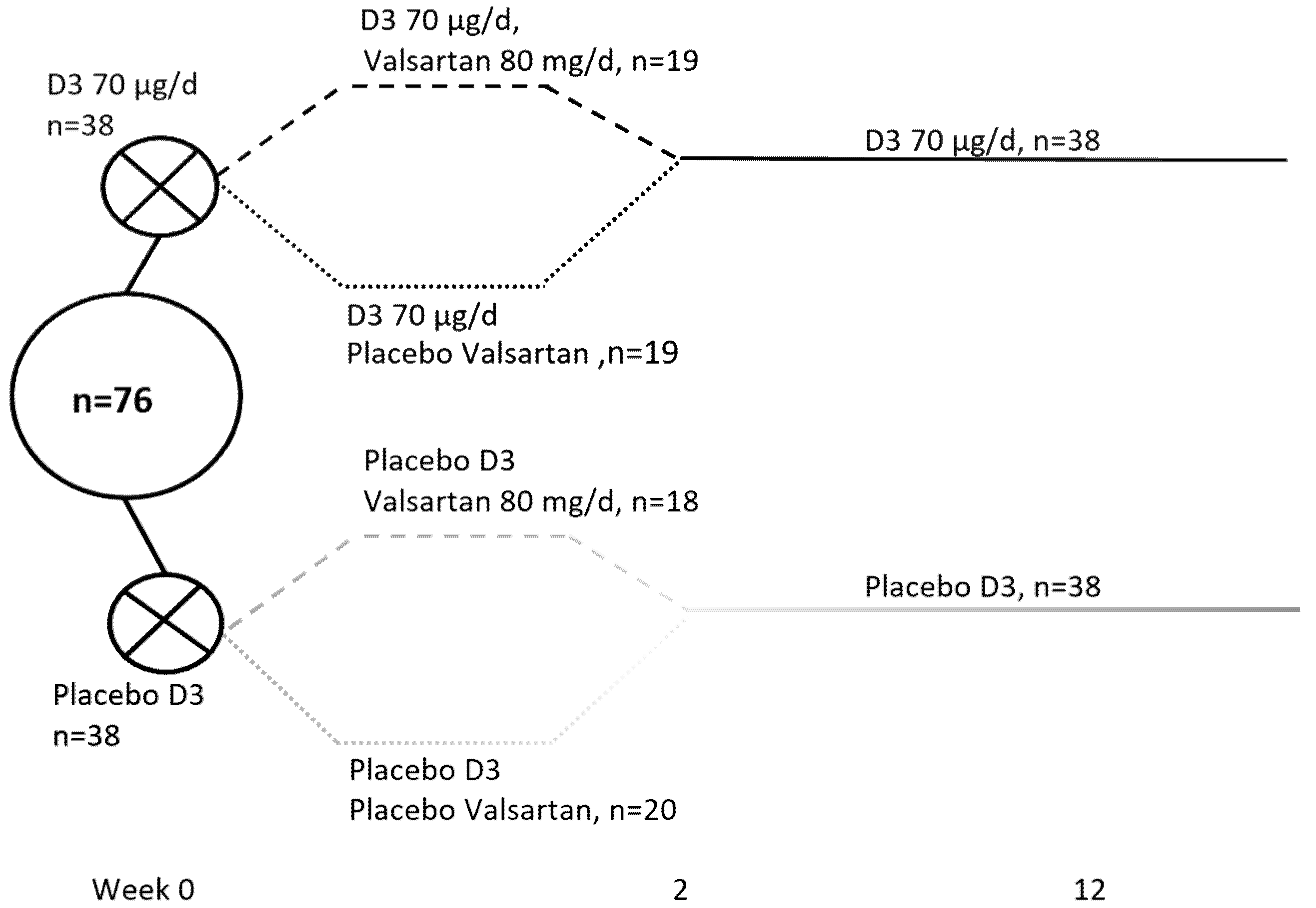 Nutrients 12 01310 g001