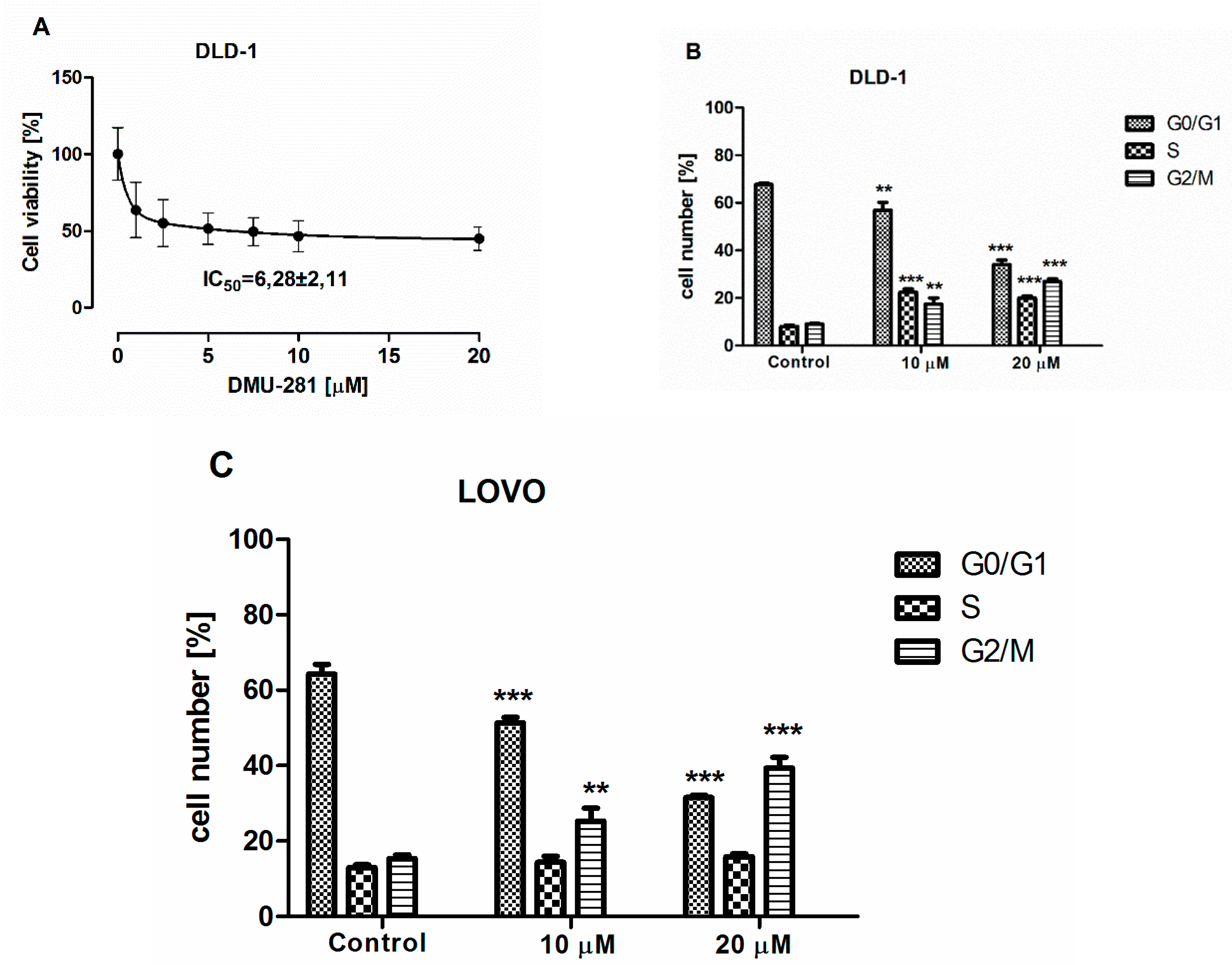 Nutrients 12 01327 g001