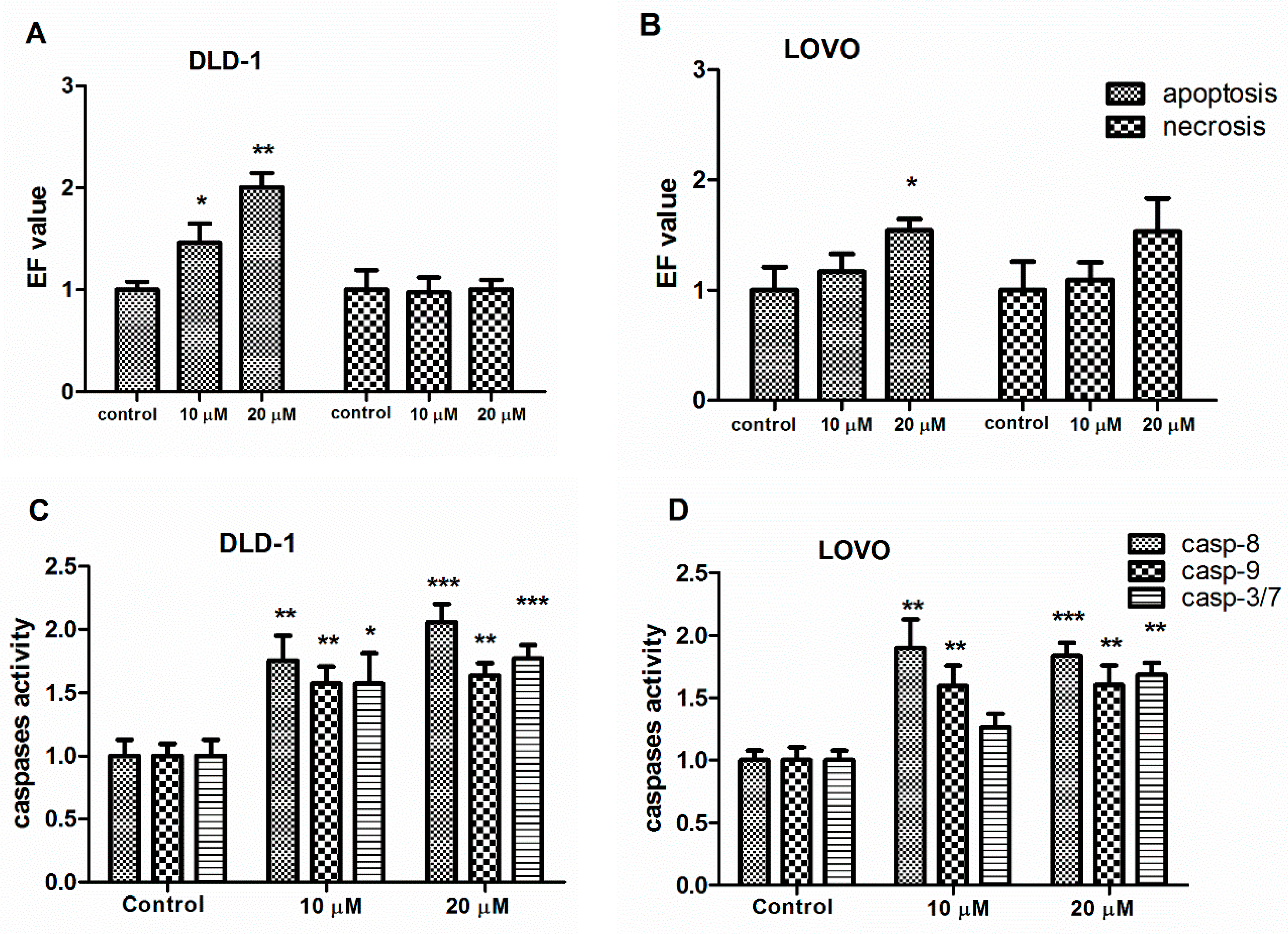 Nutrients 12 01327 g002