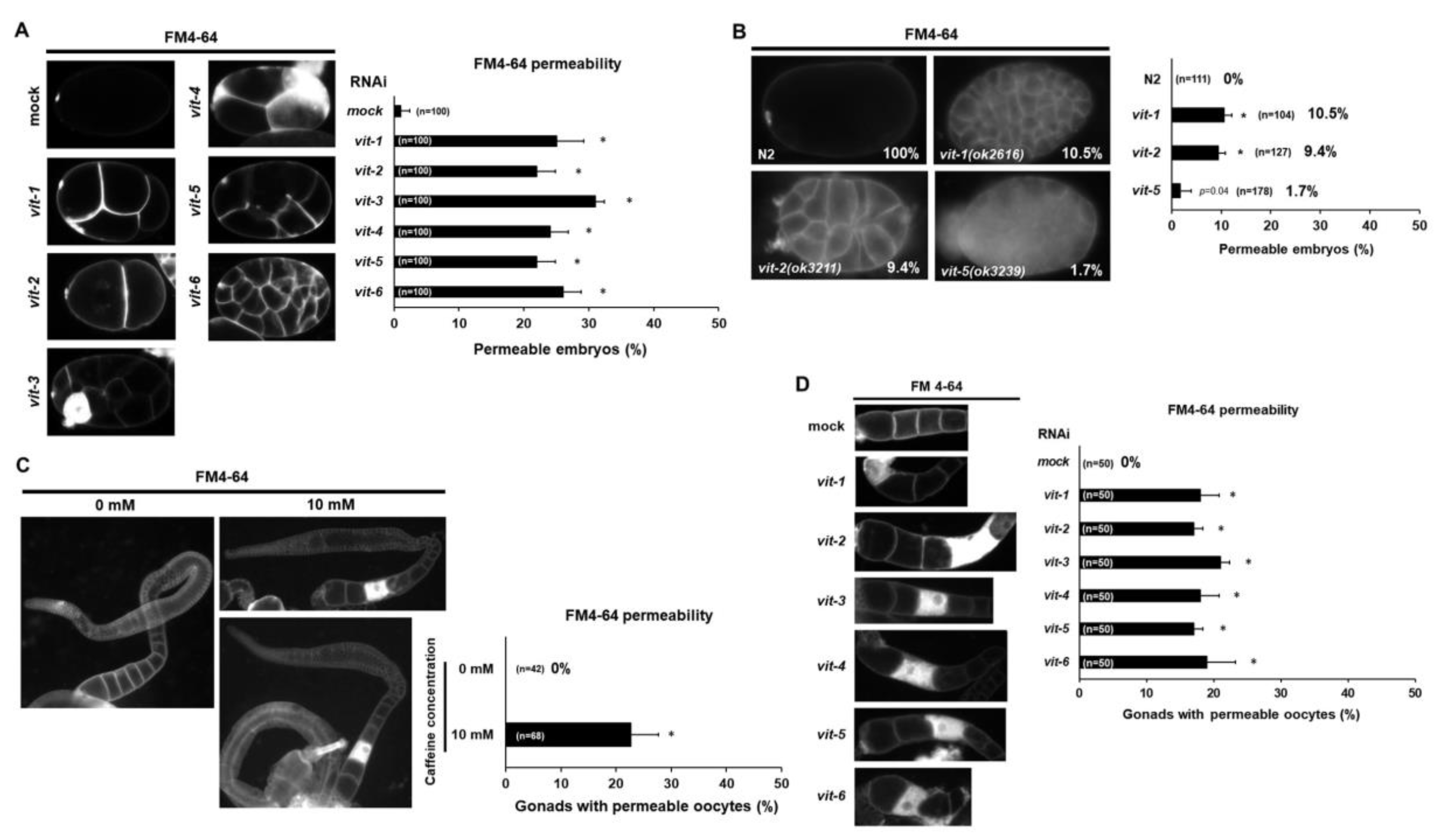 Nutrients 12 01334 g006