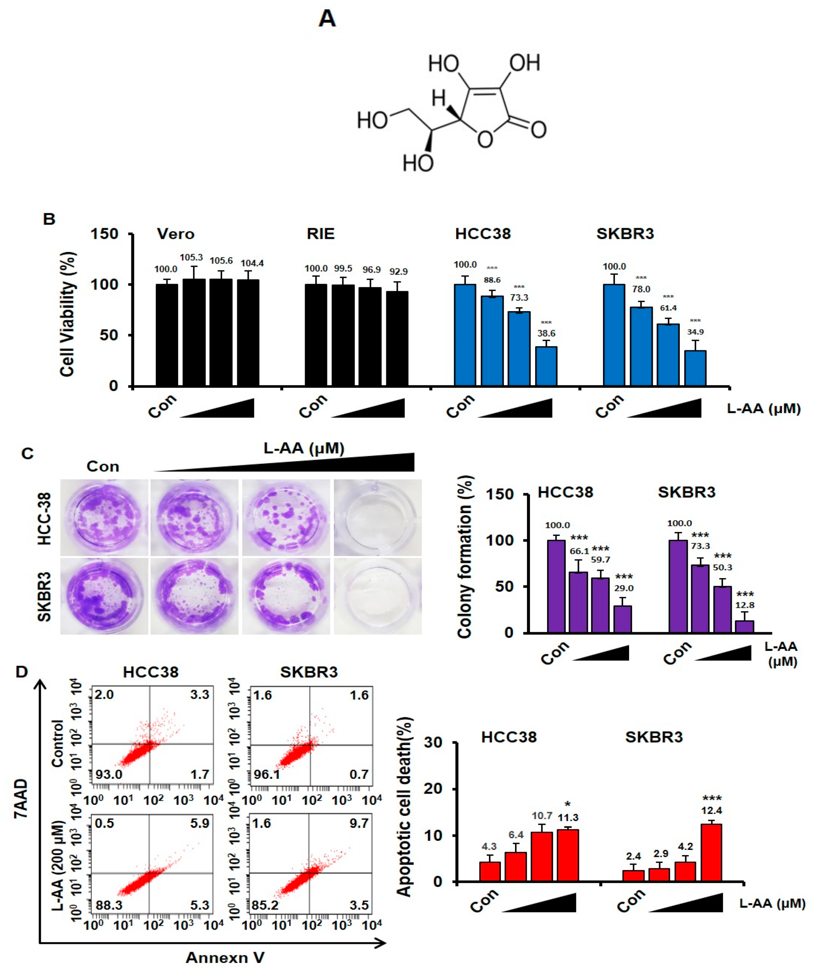 Nutrients 12 01351 g001