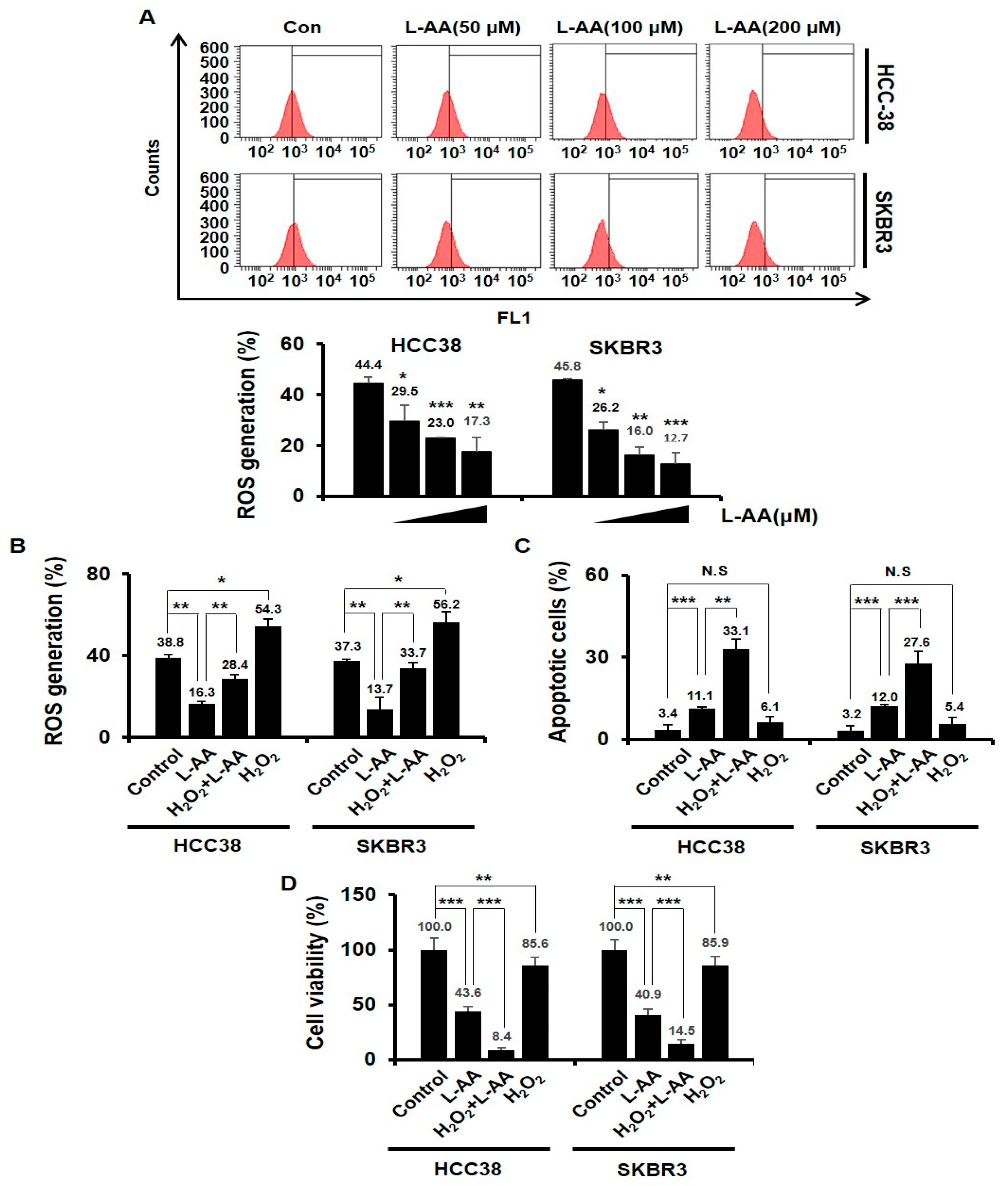 Nutrients 12 01351 g002