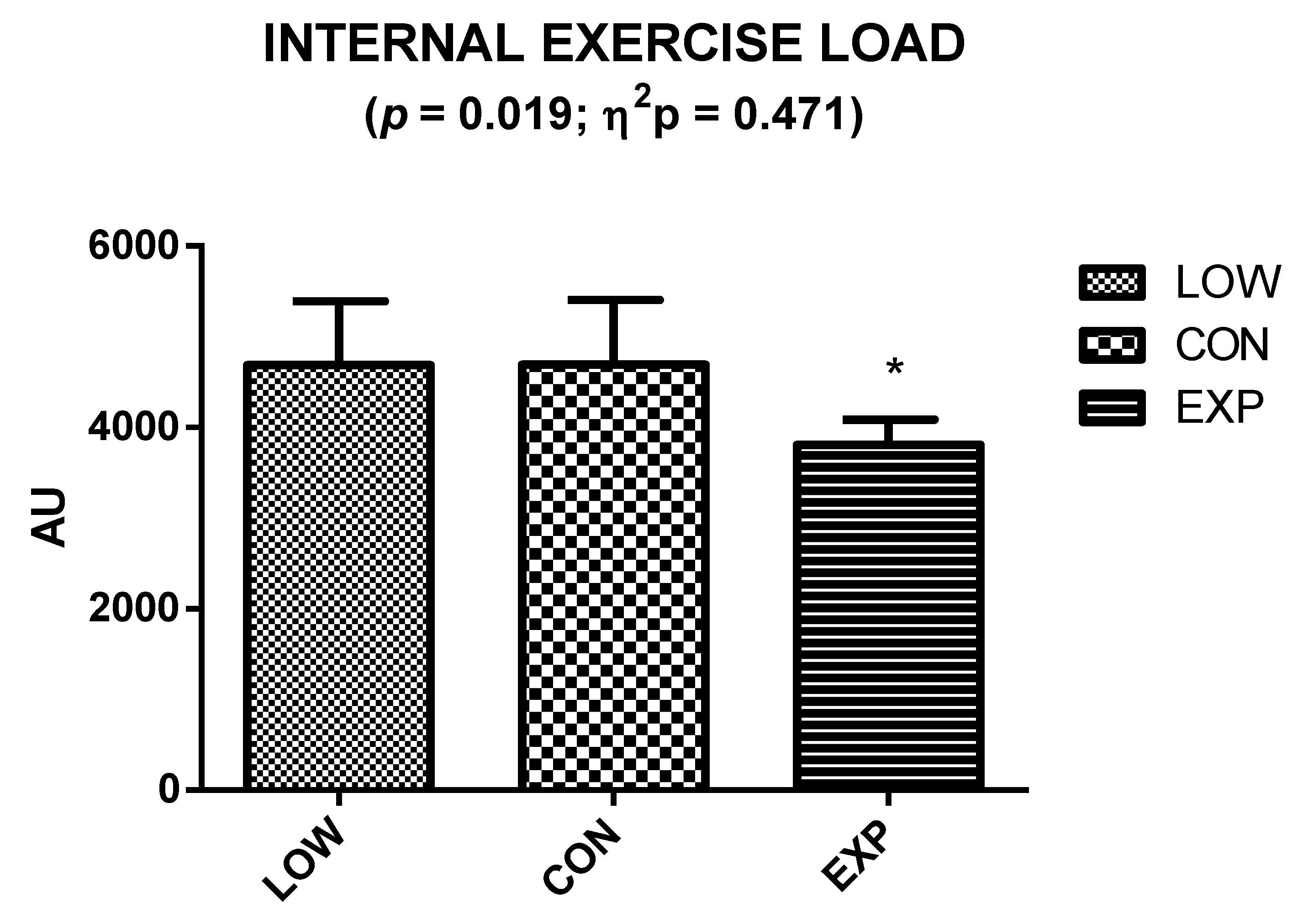 Nutrients 12 01367 g004