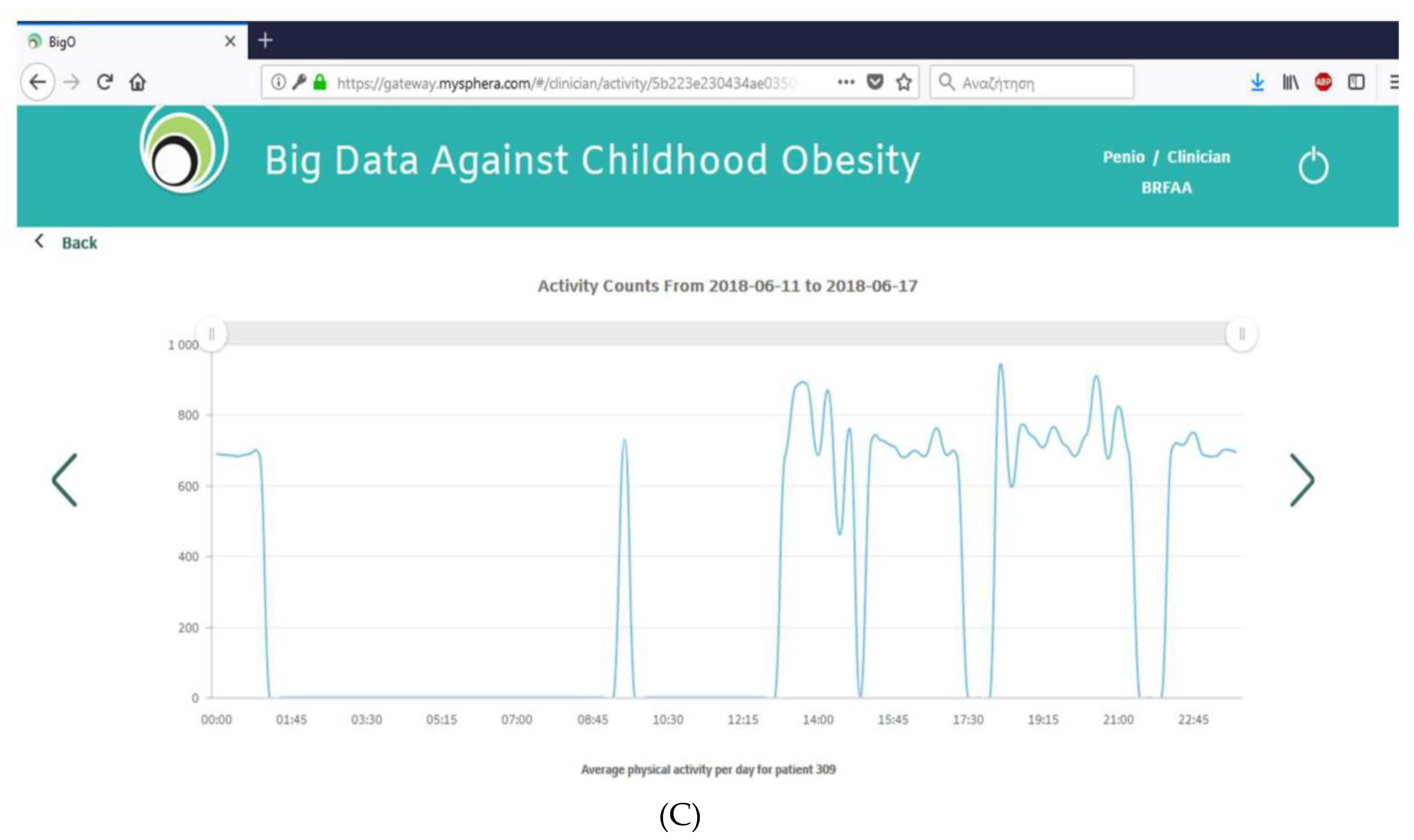 Nutrients 12 01380 g002b