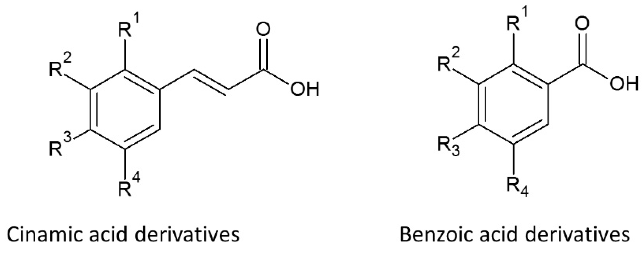 Nutrients 12 01401 g002