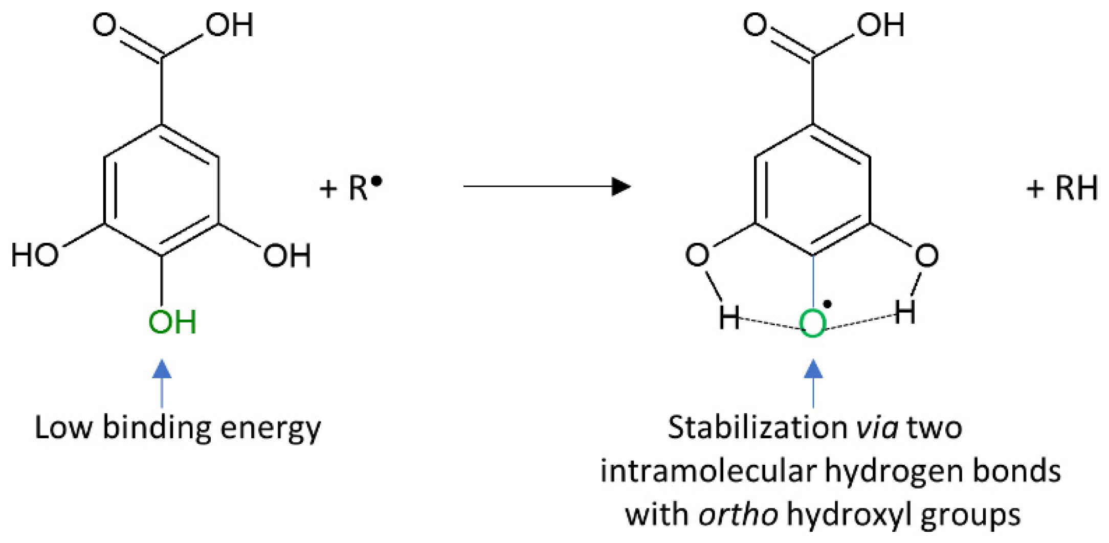Nutrients 12 01401 g004