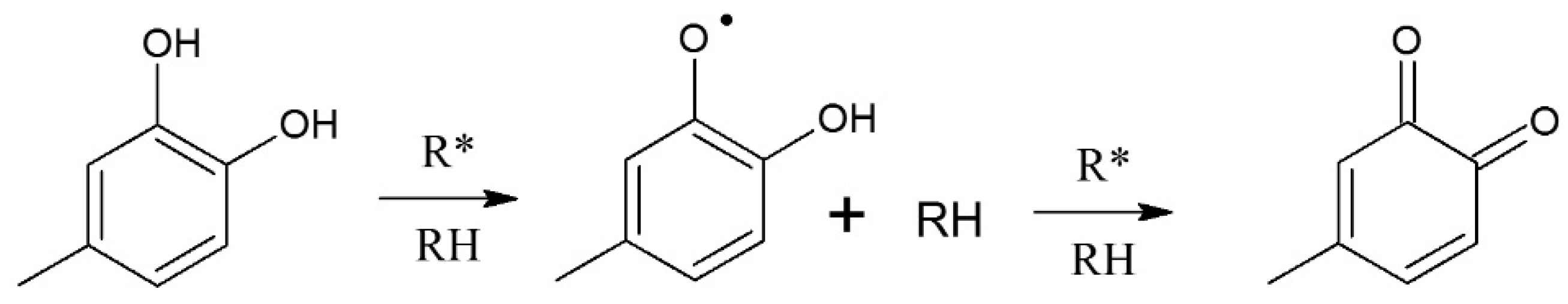 Nutrients 12 01401 g006