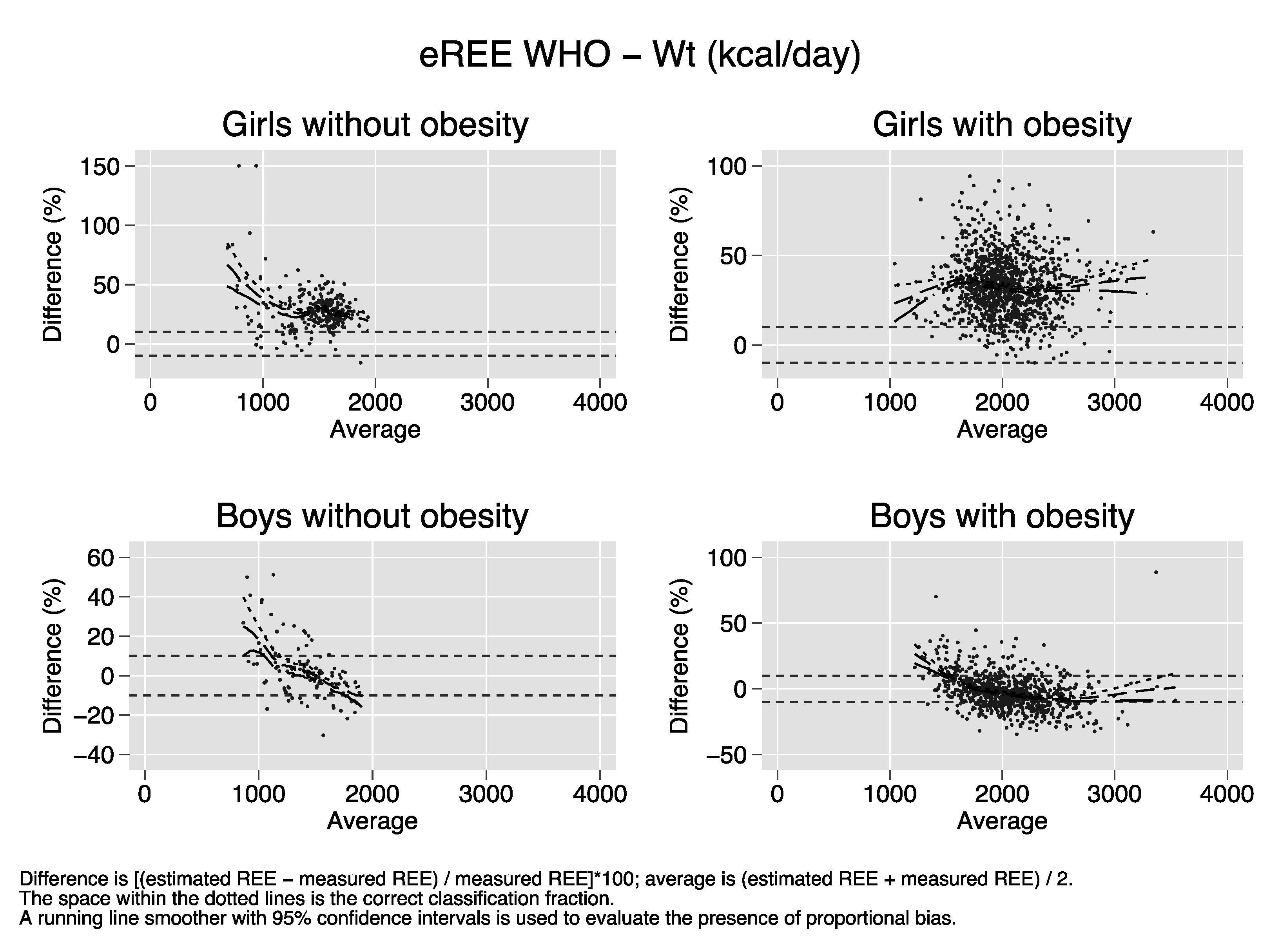 Nutrients 12 01421 i001 Nutrients 12 01421 i001