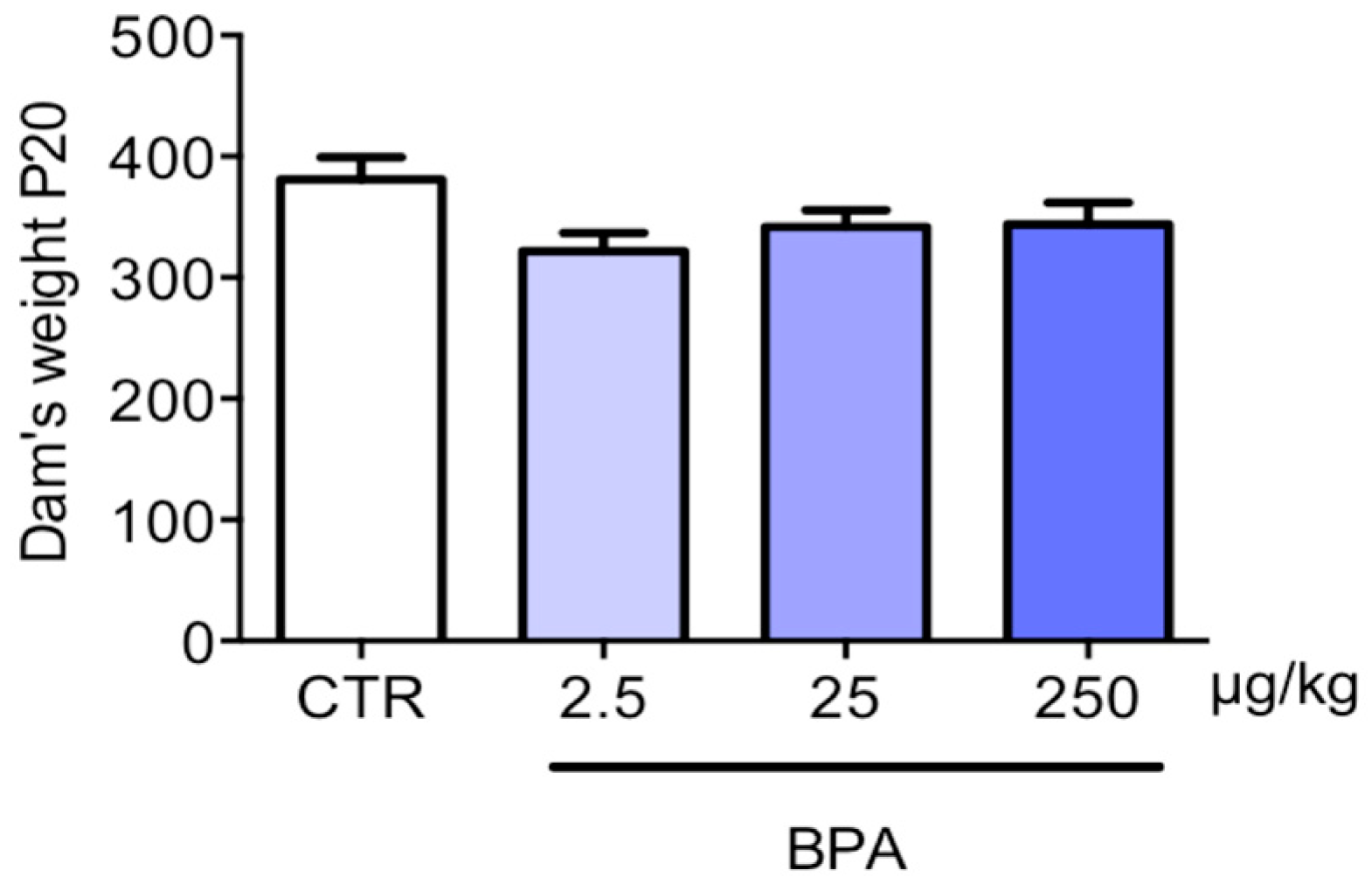 Nutrients 12 01448 g001 Nutrients 12 01448 g001