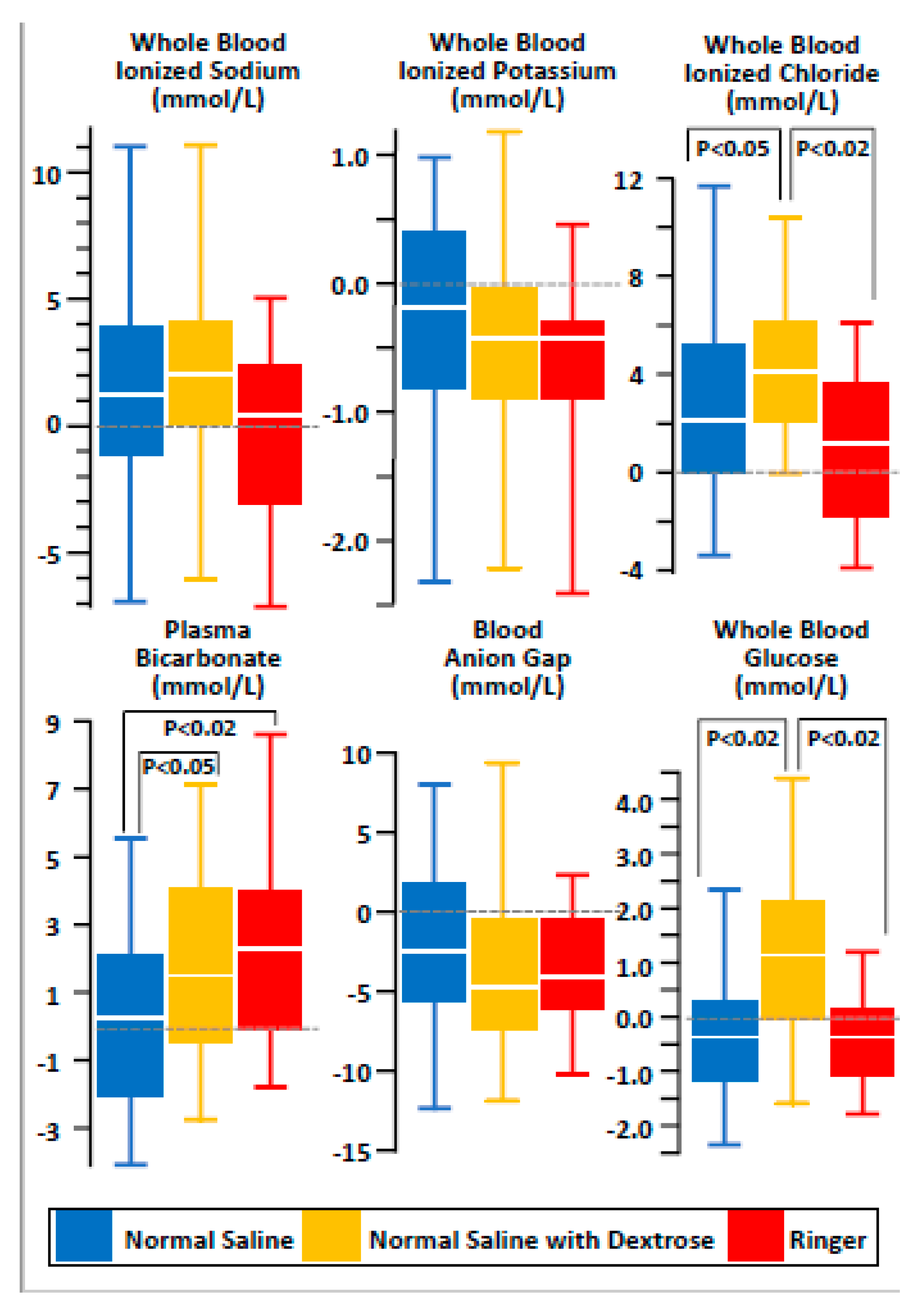 Nutrients 12 01449 g001