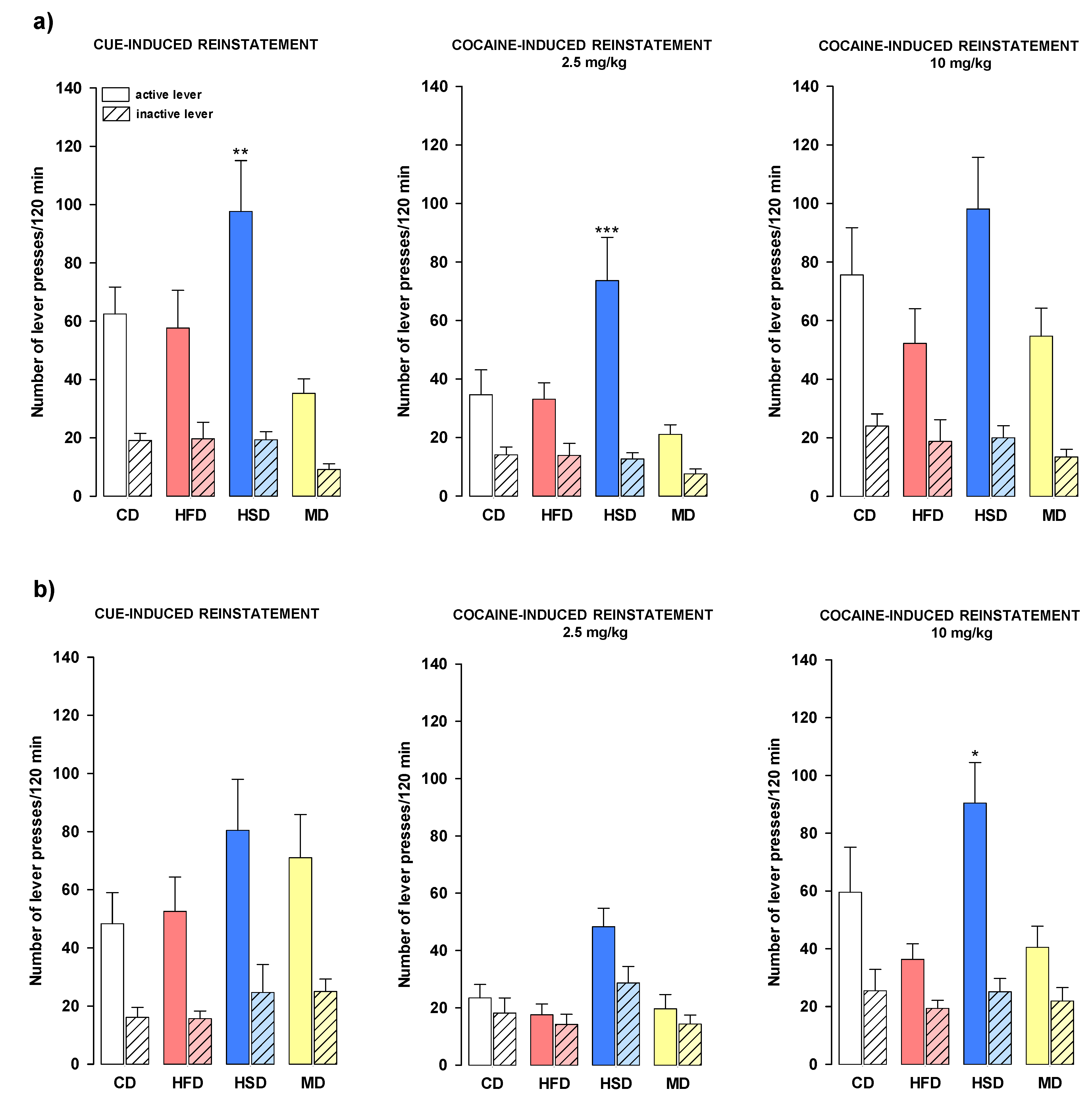 Nutrients 12 01462 g005