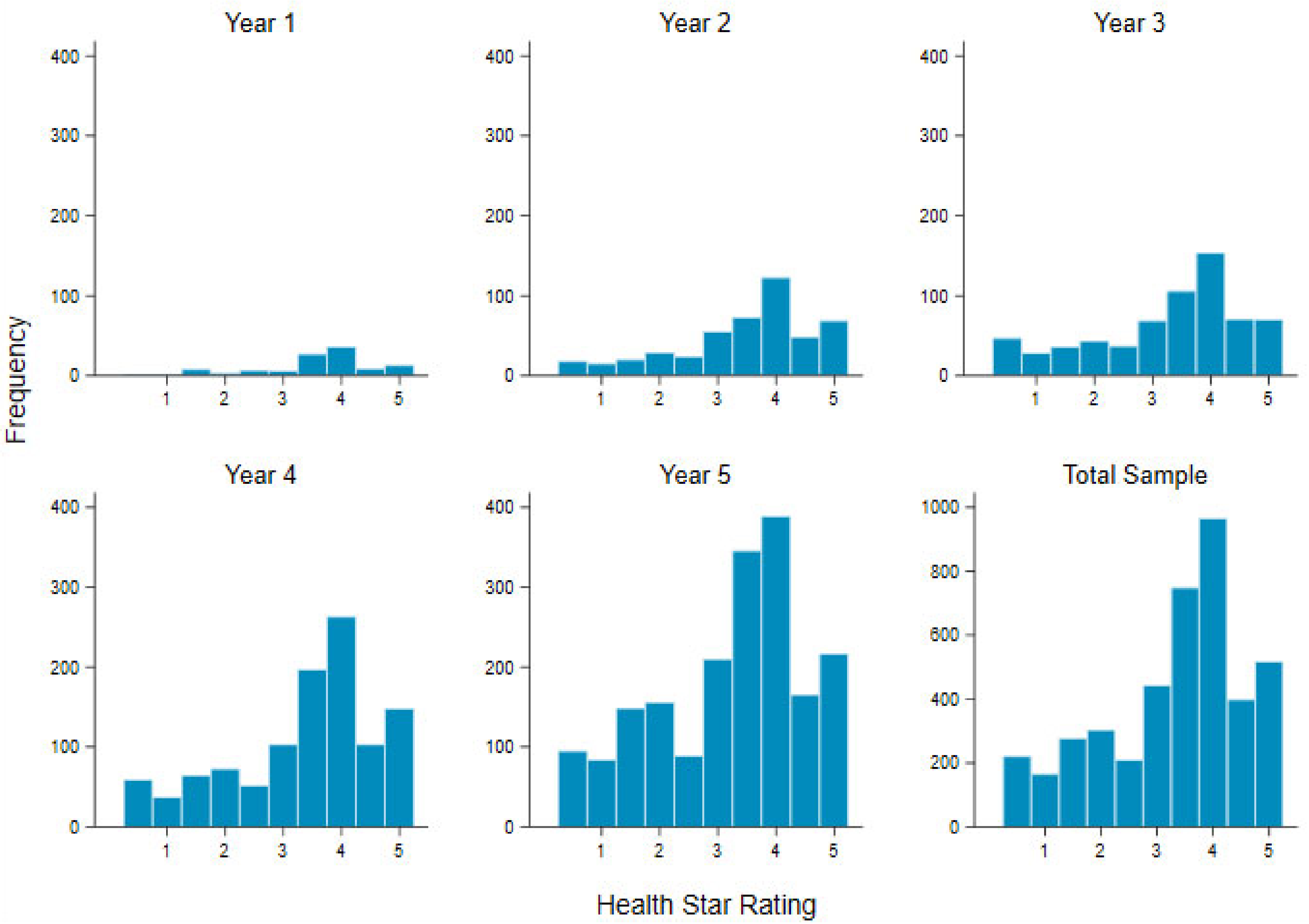 Nutrients 12 01463 g001