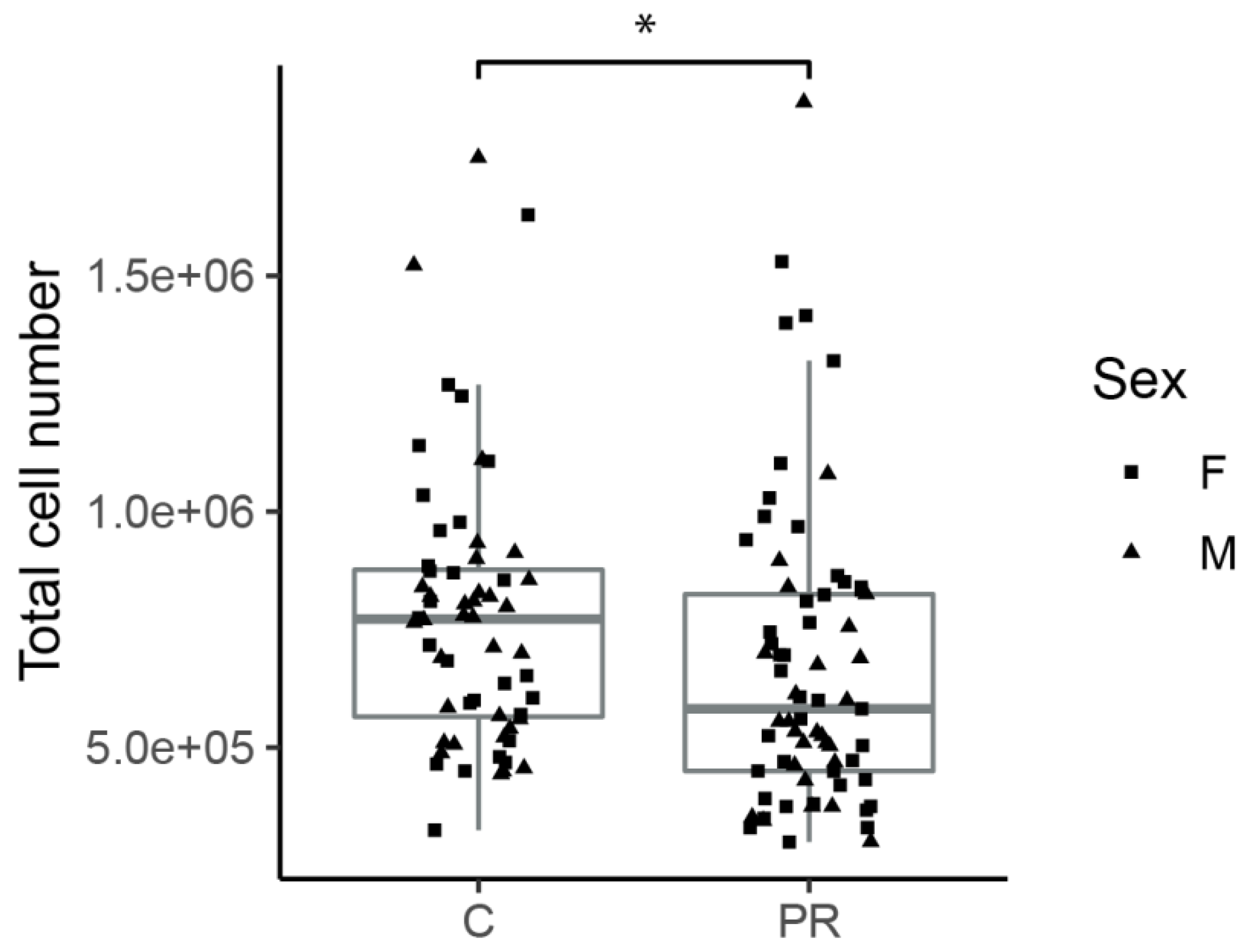 Nutrients 12 01464 g001 Nutrients 12 01464 g001