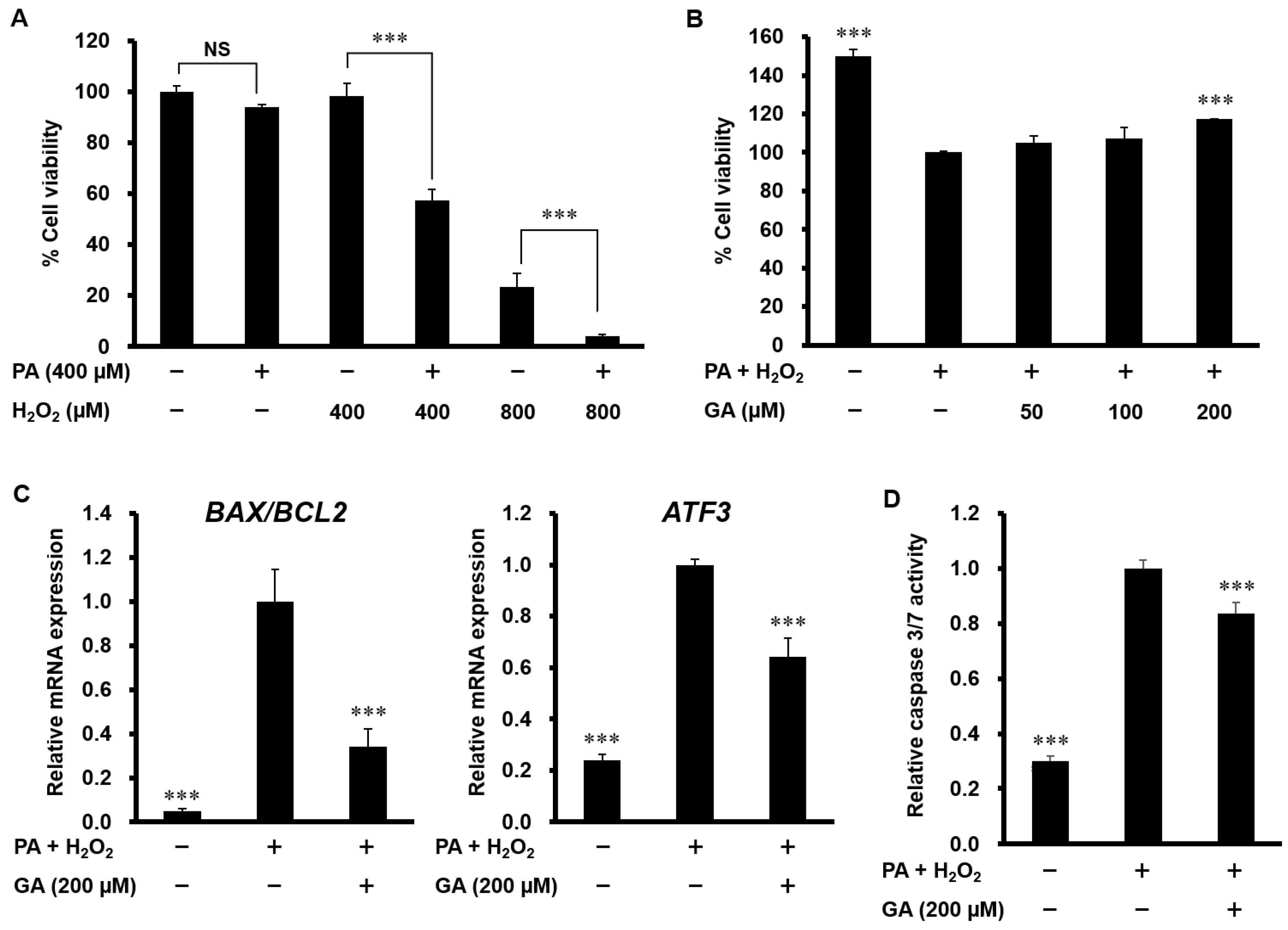 Nutrients 12 01479 g004