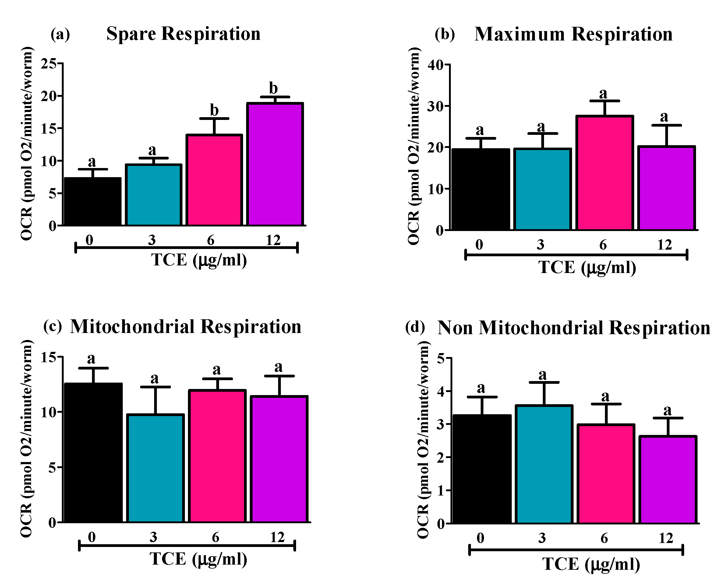 Nutrients 12 01482 g003 Nutrients 12 01482 g003