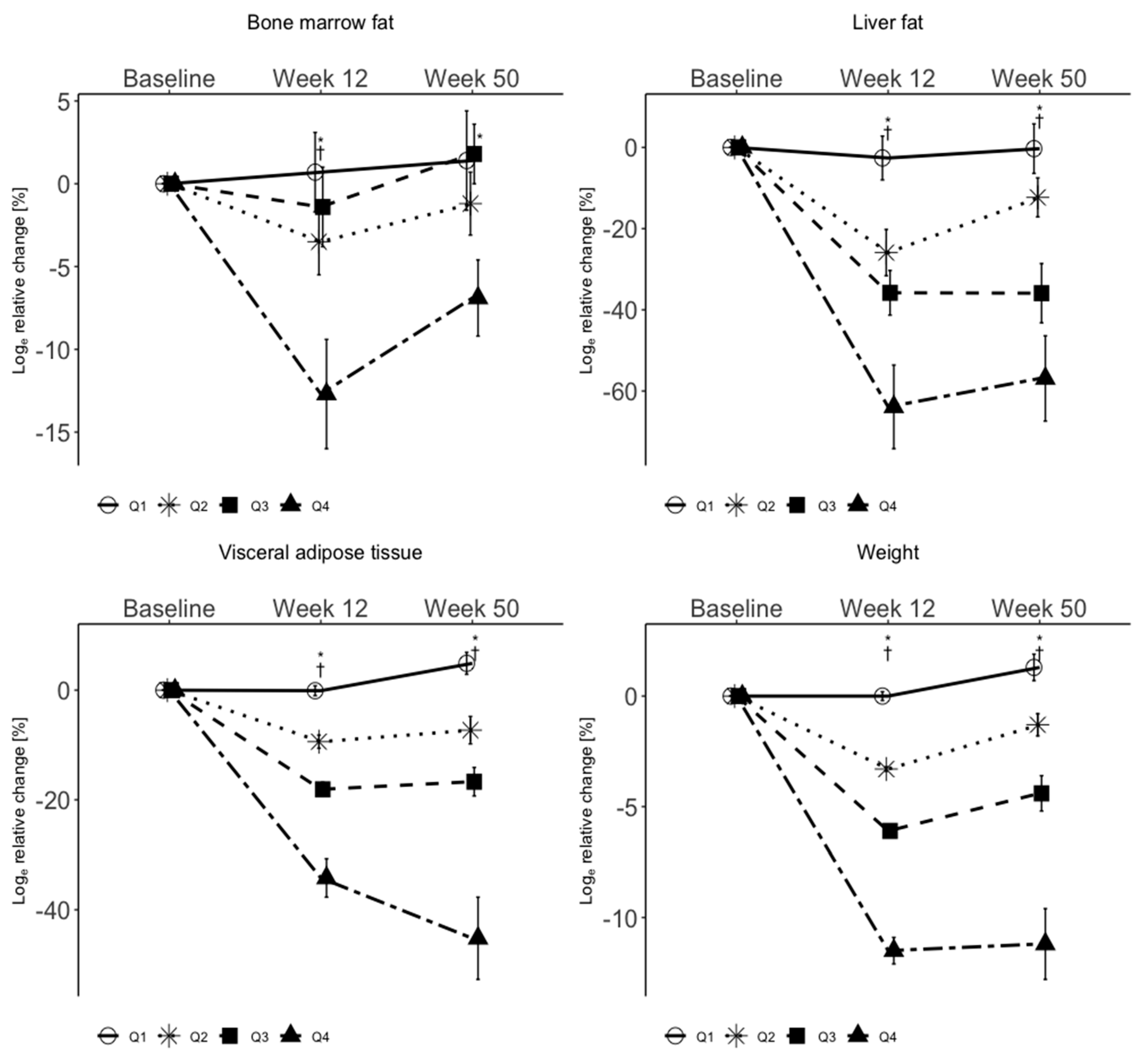 Nutrients 12 01509 g002 Nutrients 12 01509 g002