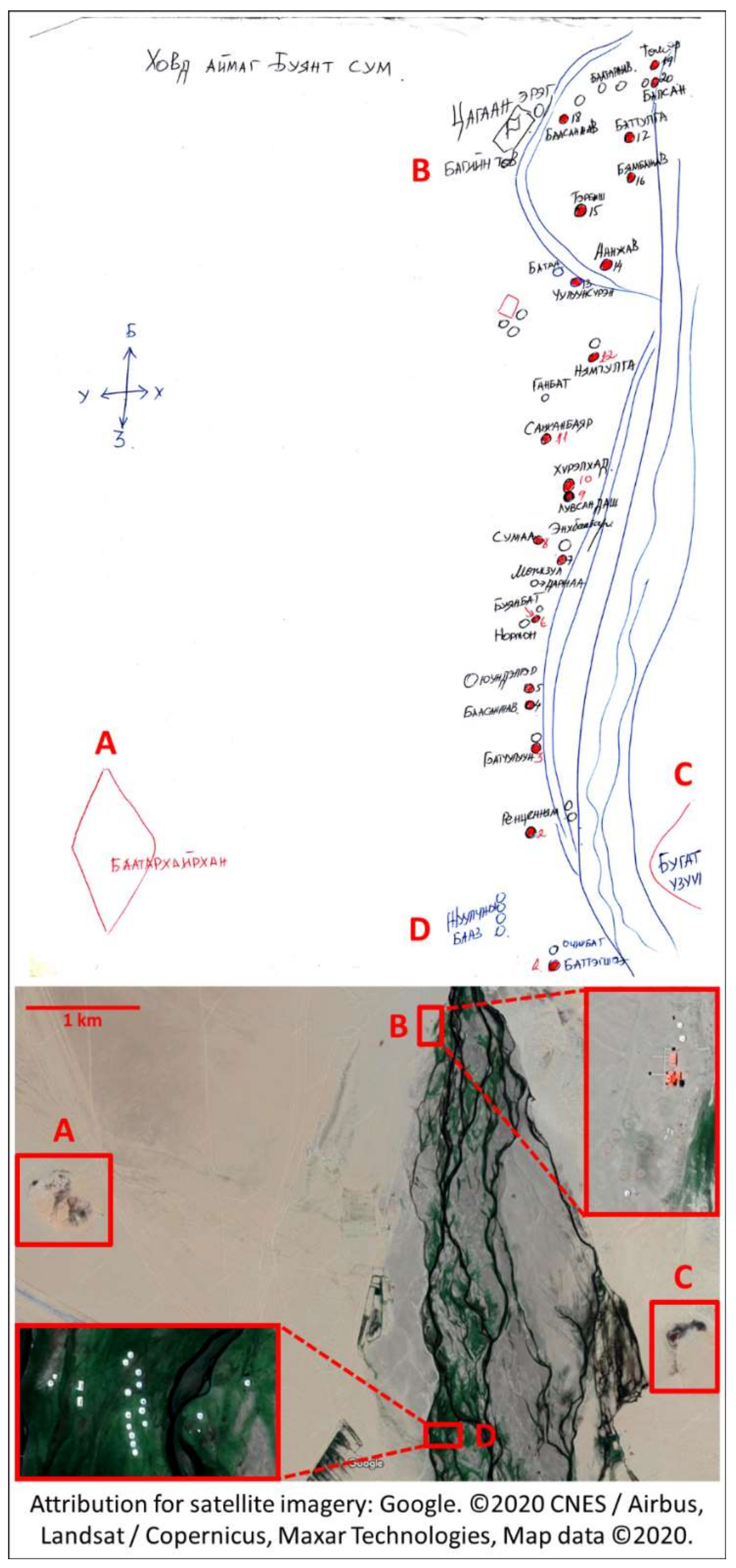 Nutrients 12 01514 g001