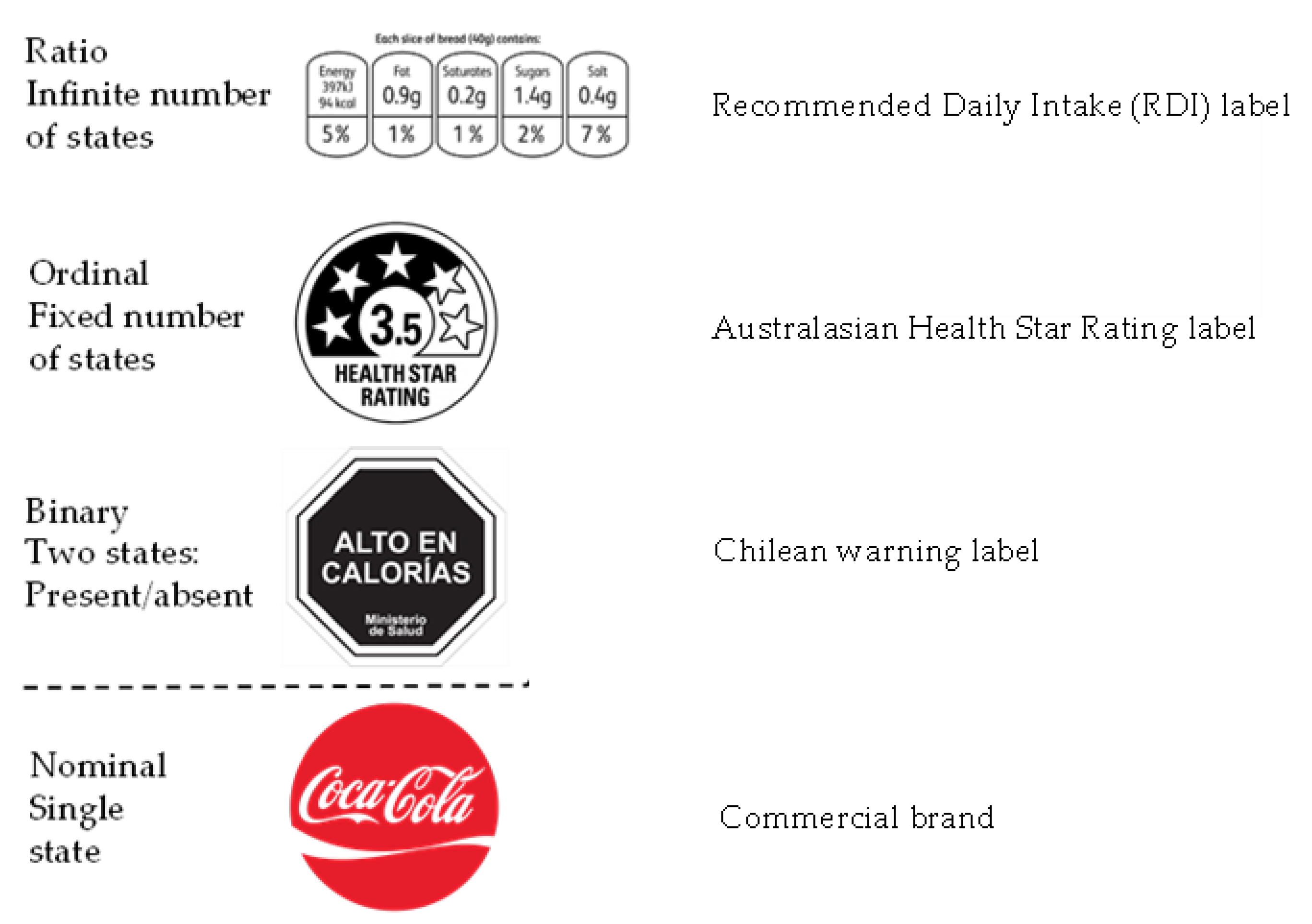Nutrients 12 01545 g001