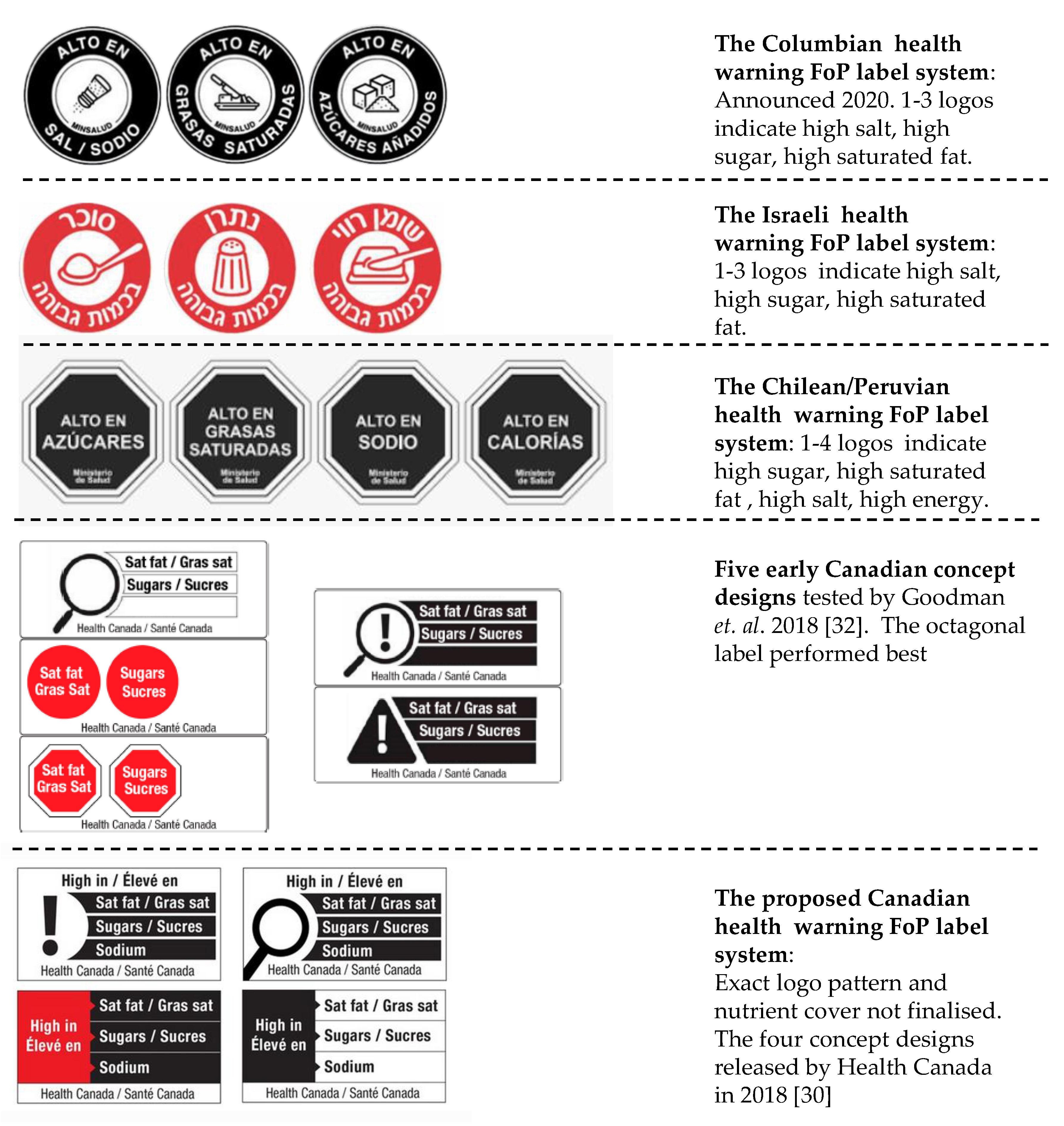 Nutrients 12 01545 g003