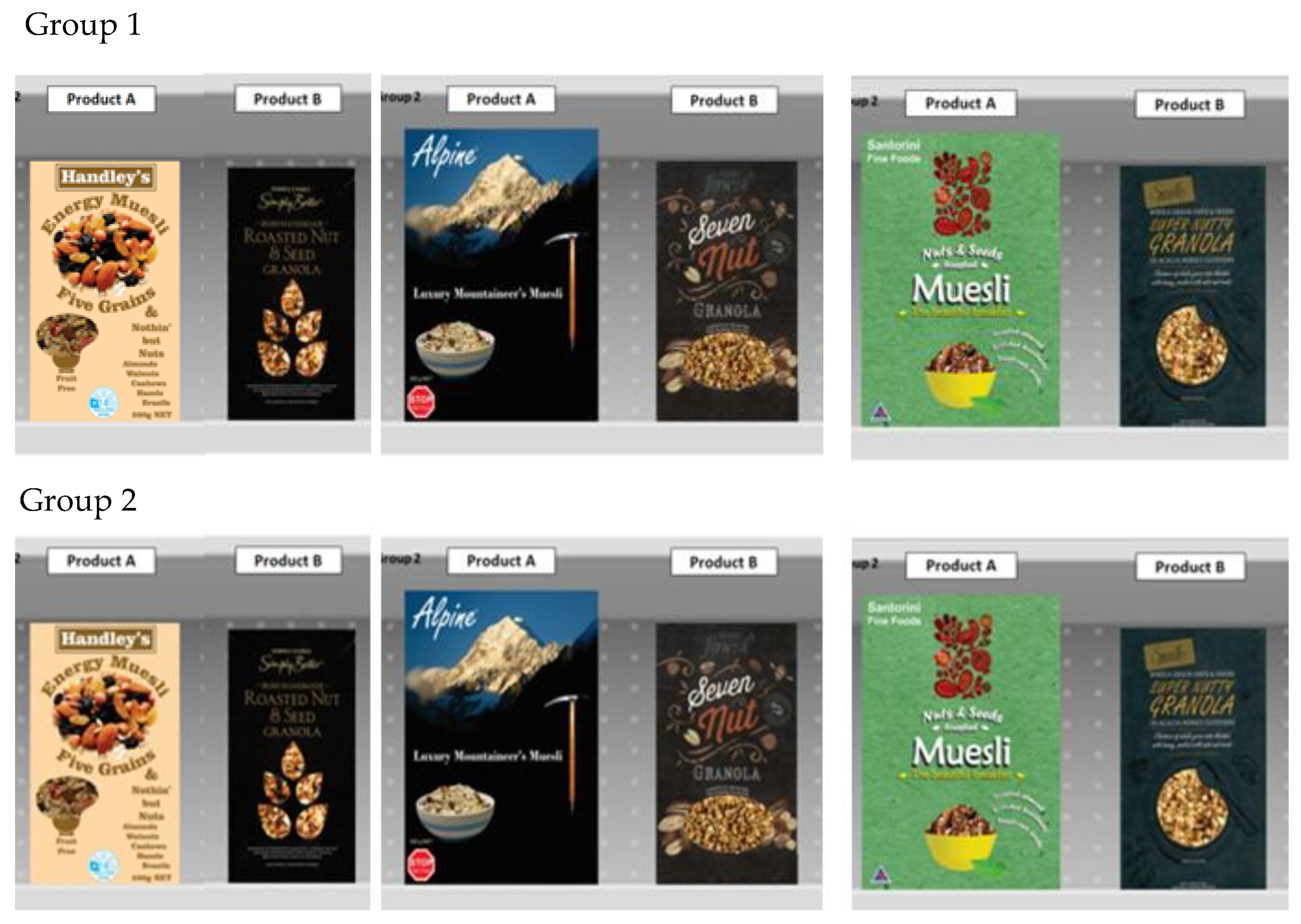 Nutrients 12 01545 g006