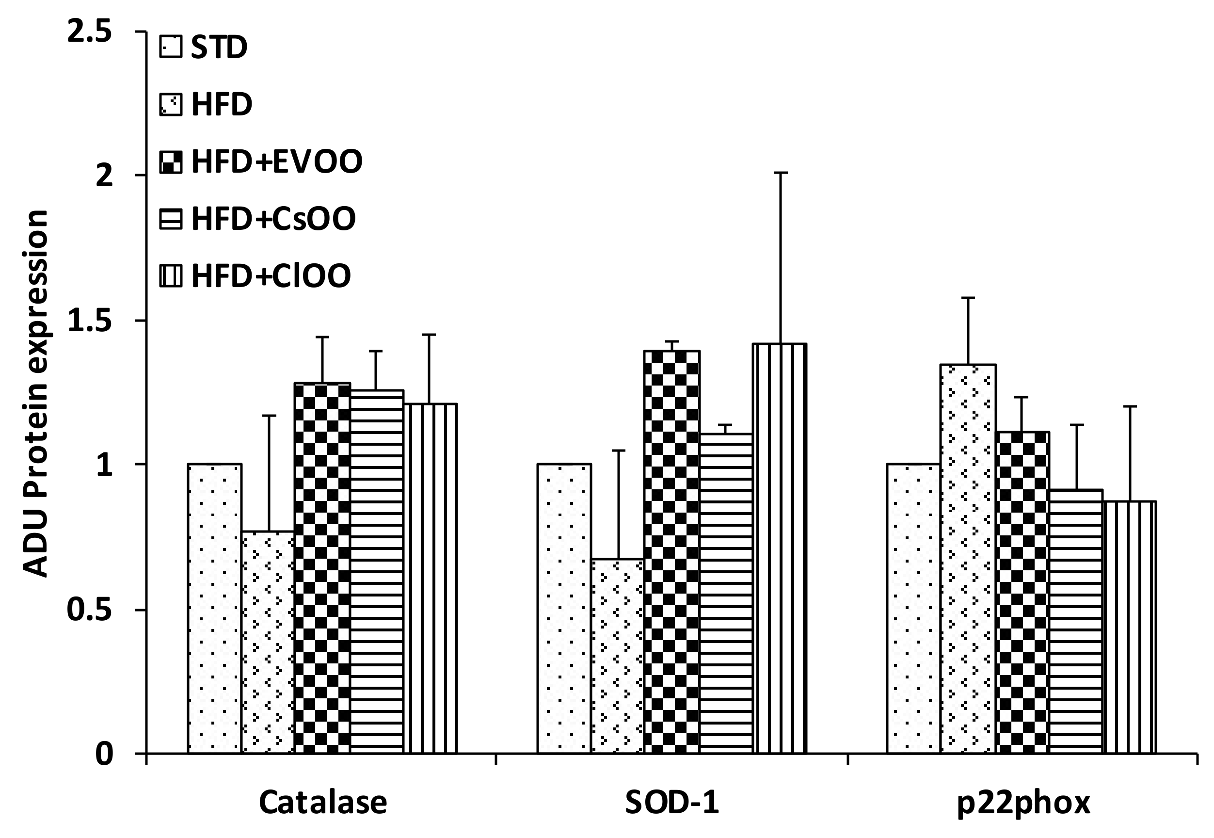 Nutrients 12 01557 g008