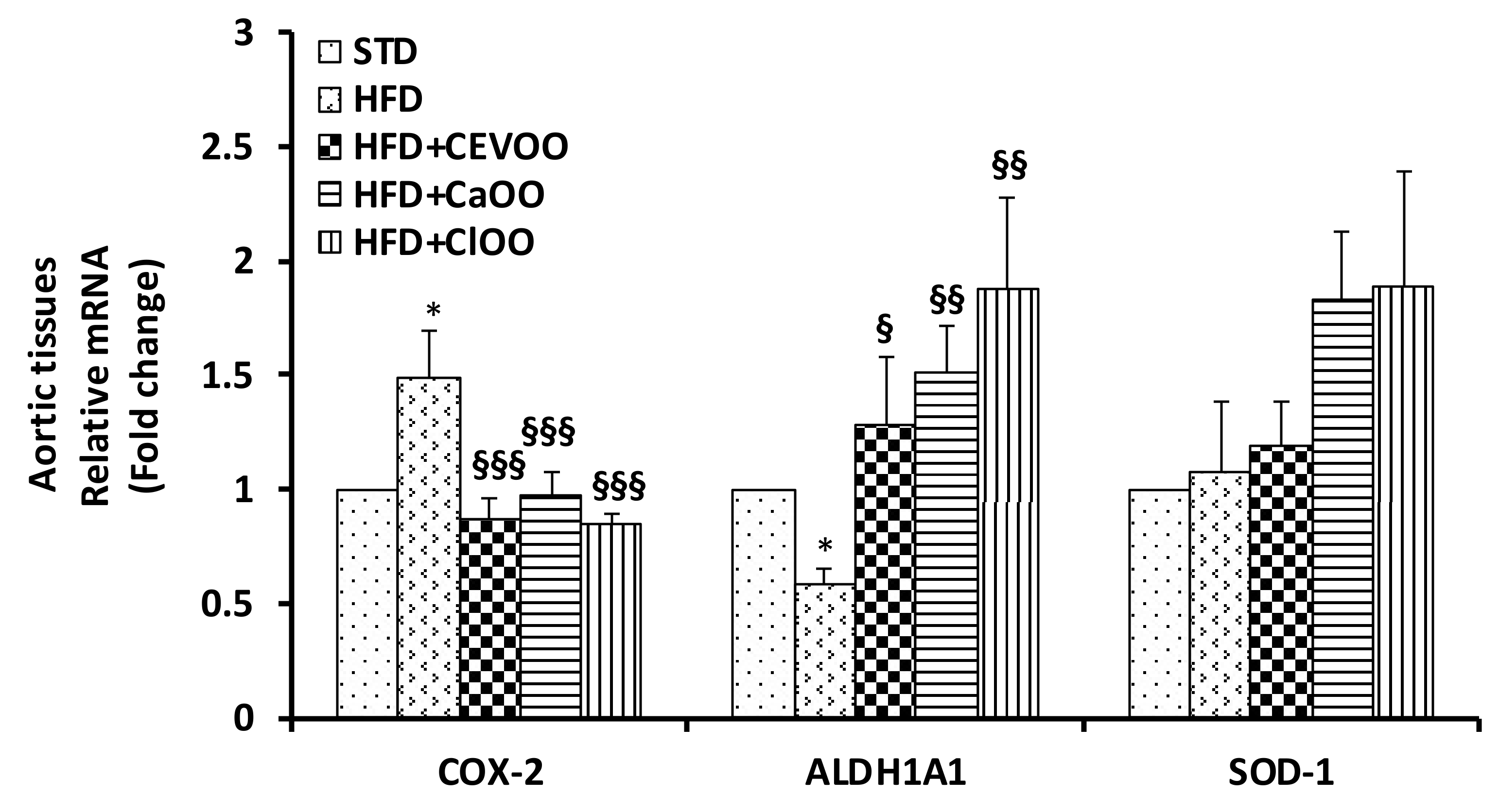 Nutrients 12 01557 g009