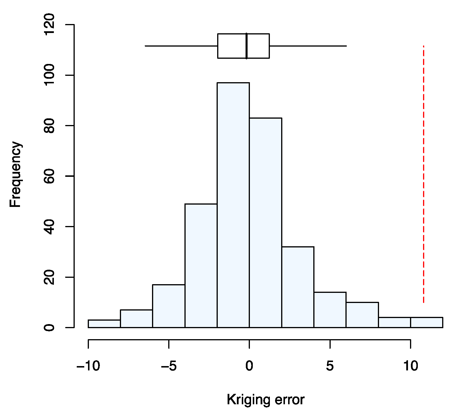 Nutrients 12 01565 g004