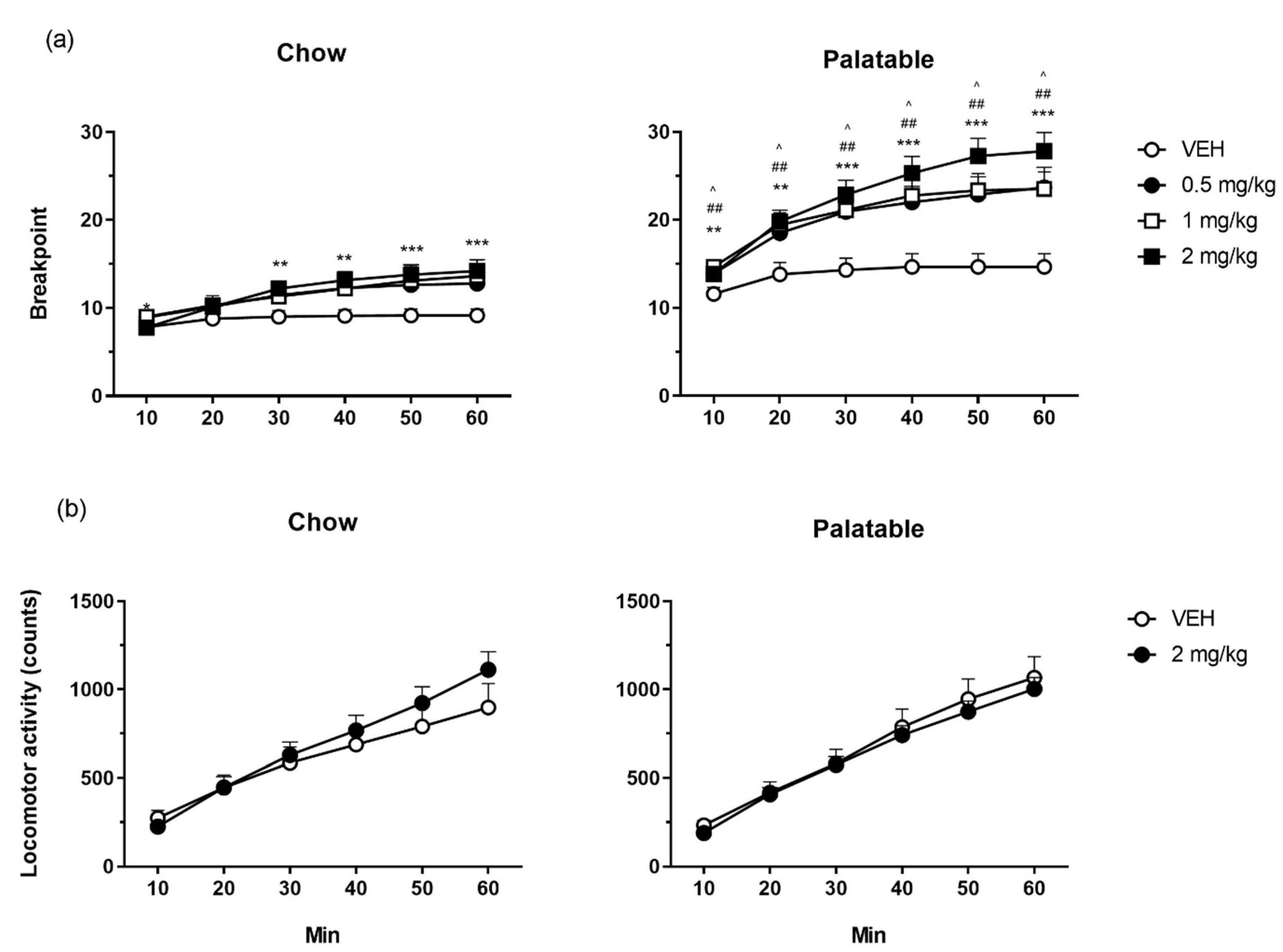 Nutrients 12 01569 g002 Nutrients 12 01569 g002