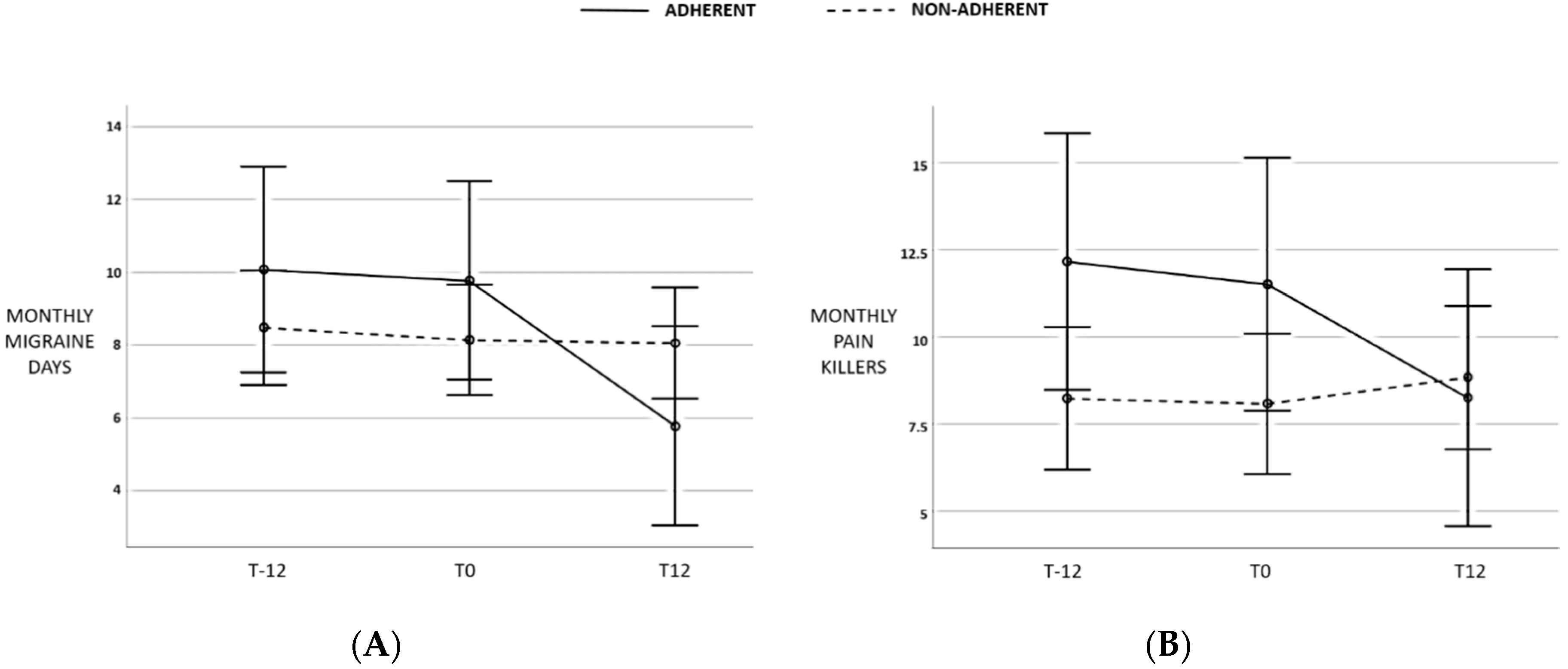 Nutrients 12 01579 g002