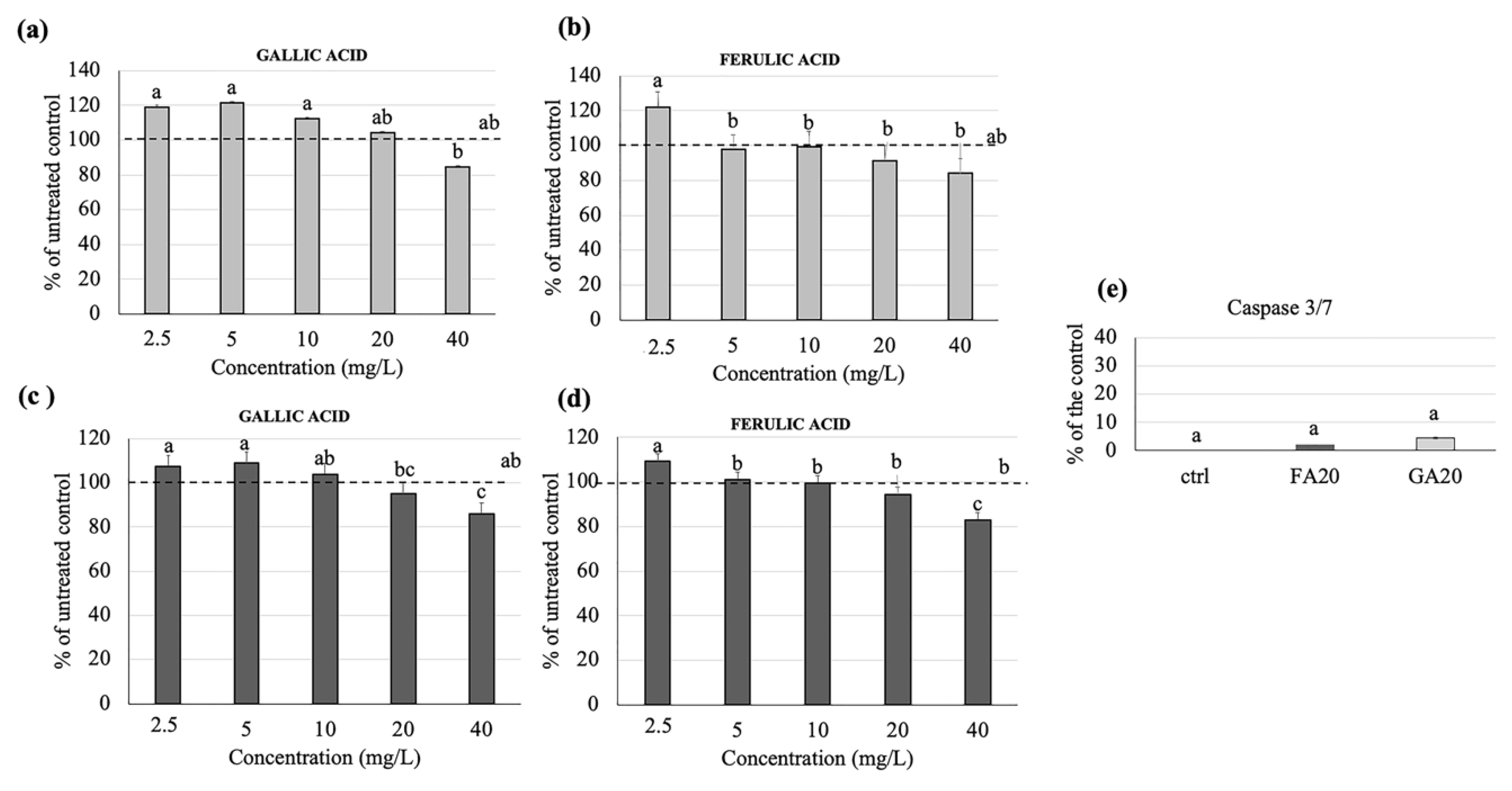 Nutrients 12 01591 g001