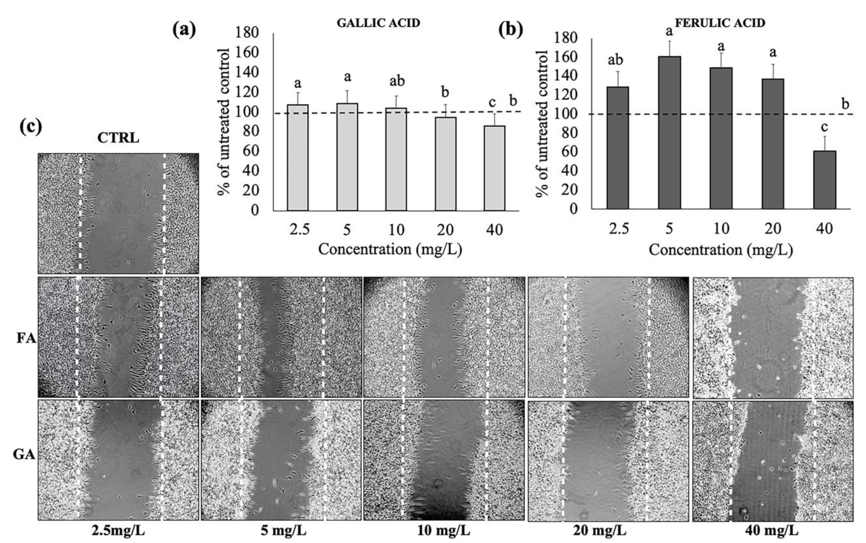 Nutrients 12 01591 g002