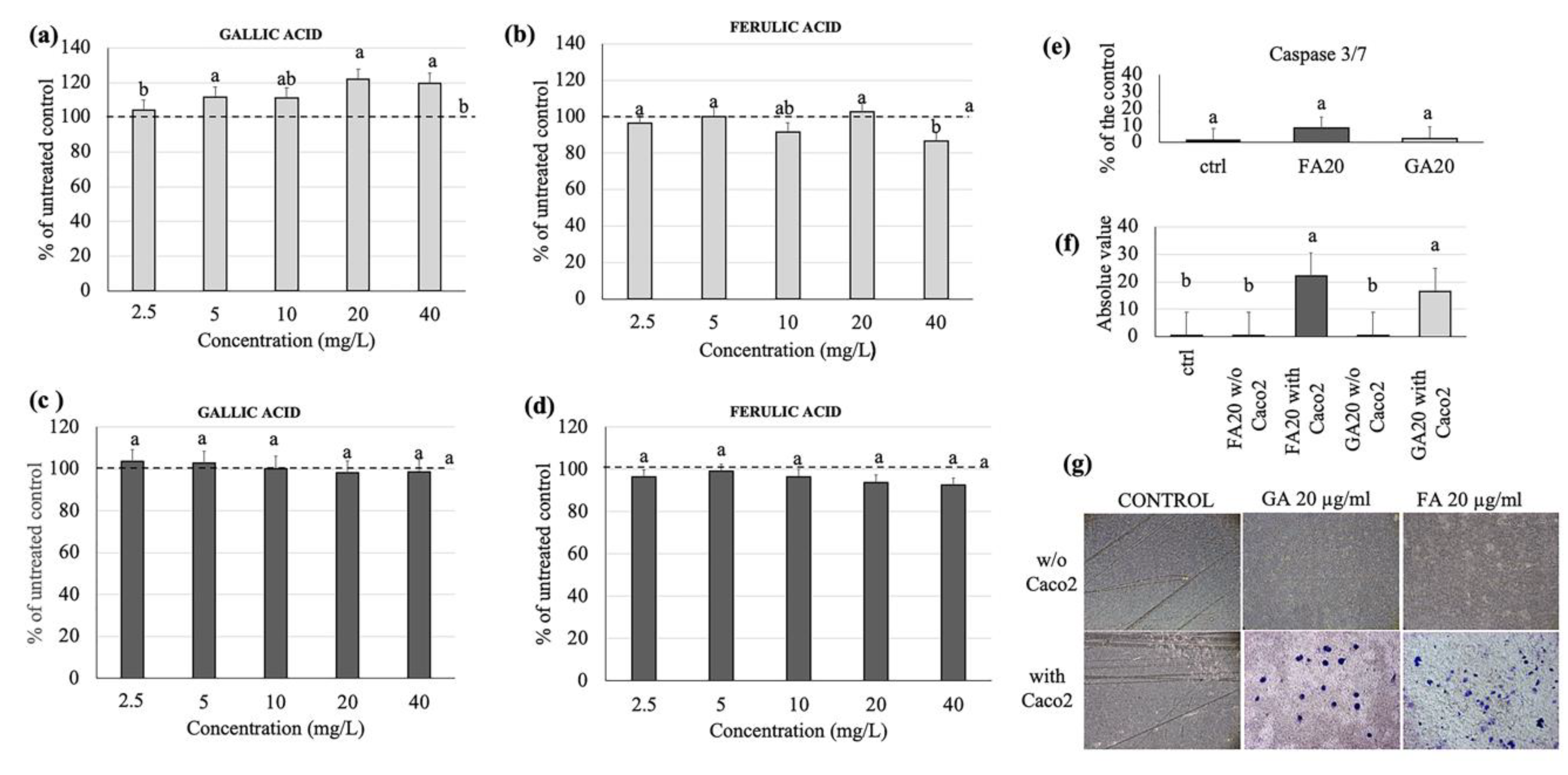 Nutrients 12 01591 g004