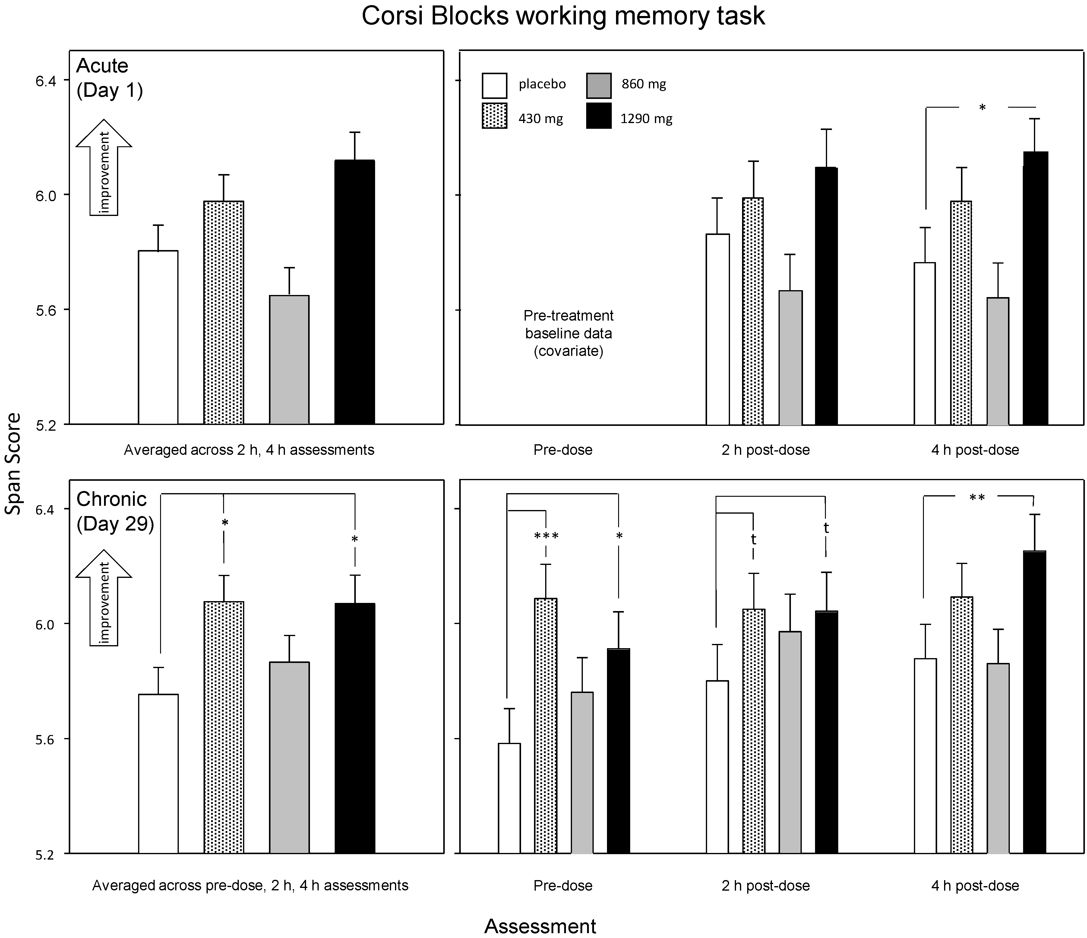 Nutrients 12 01598 g004