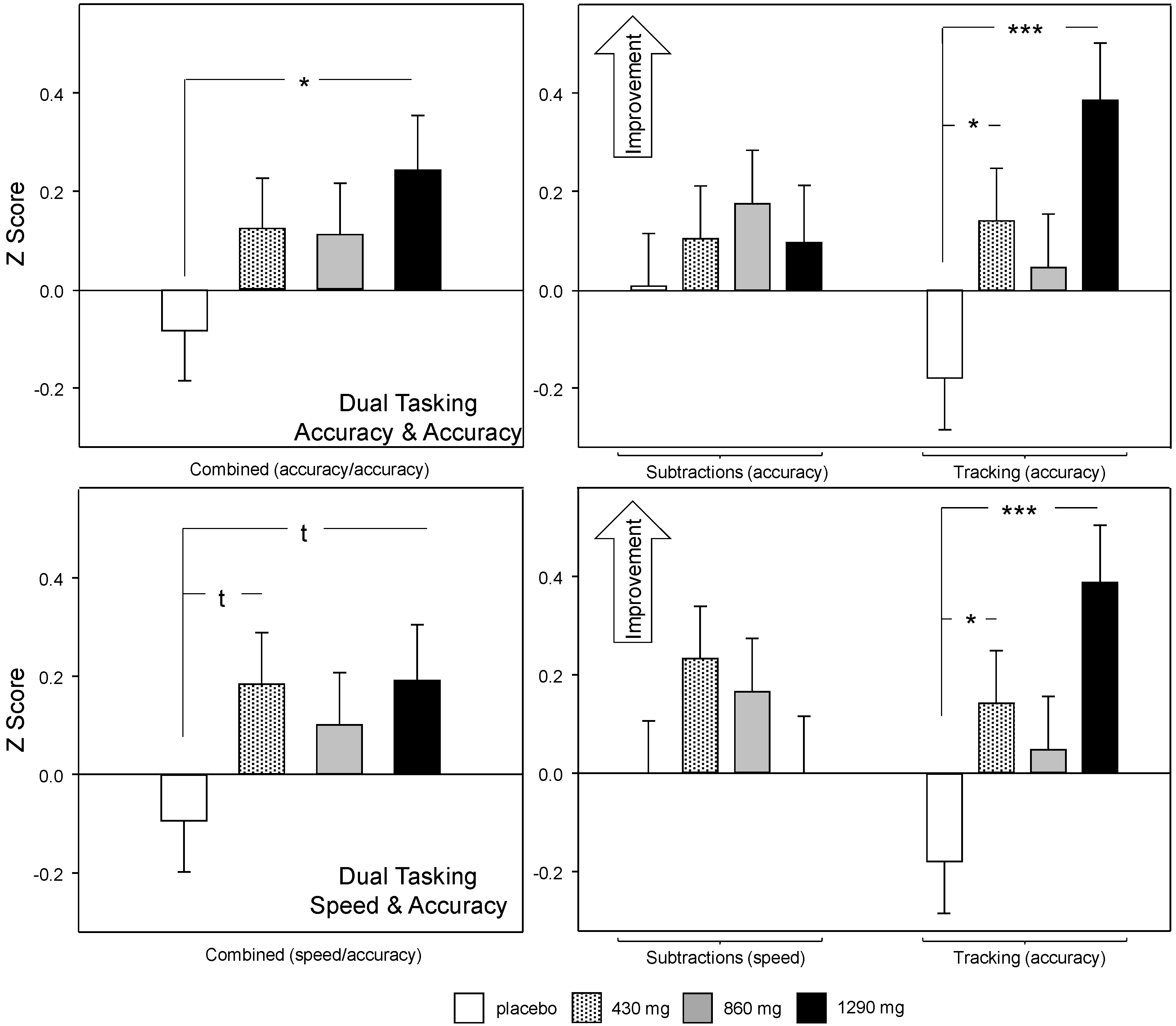 Nutrients 12 01598 g006