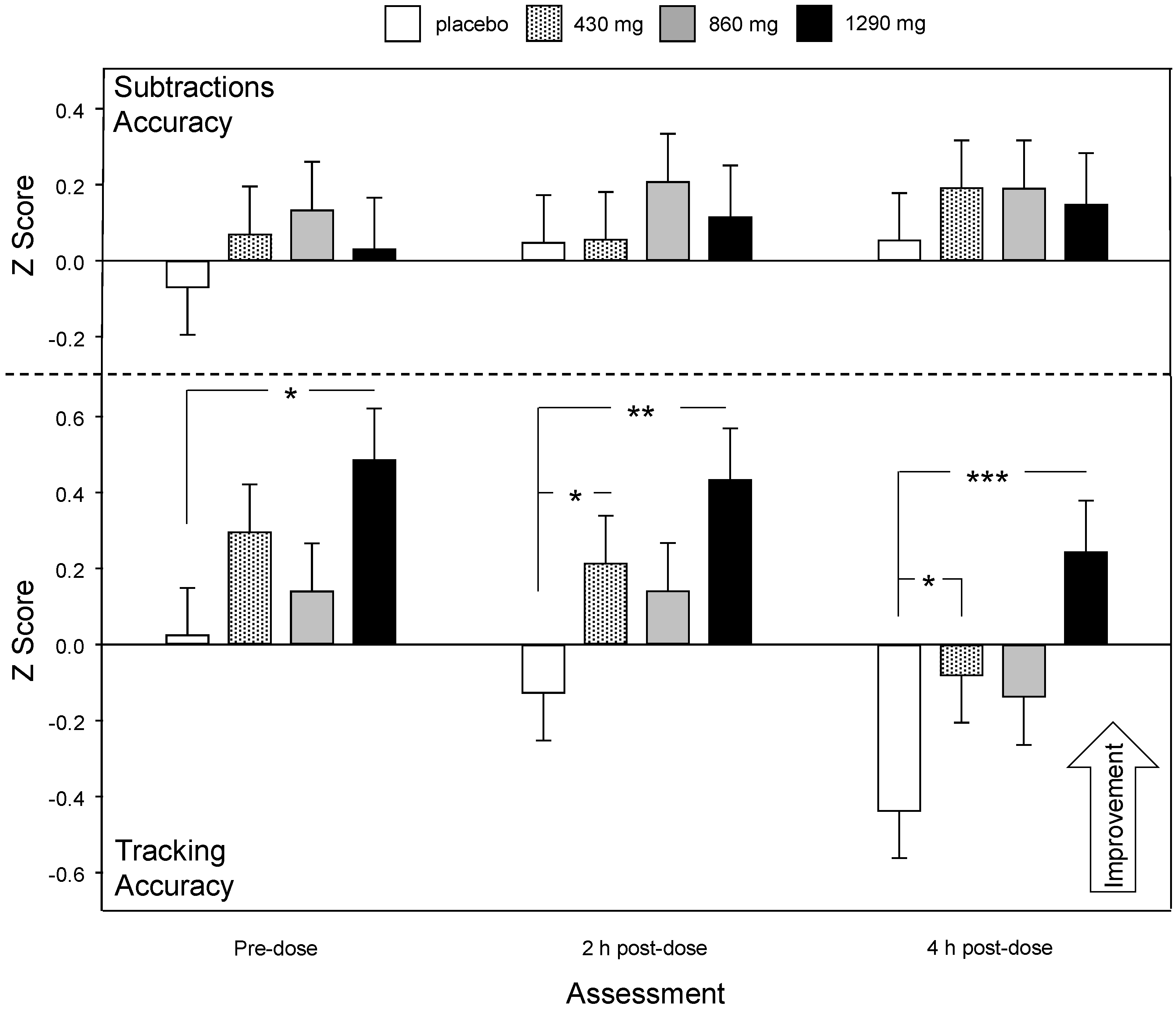 Nutrients 12 01598 g007