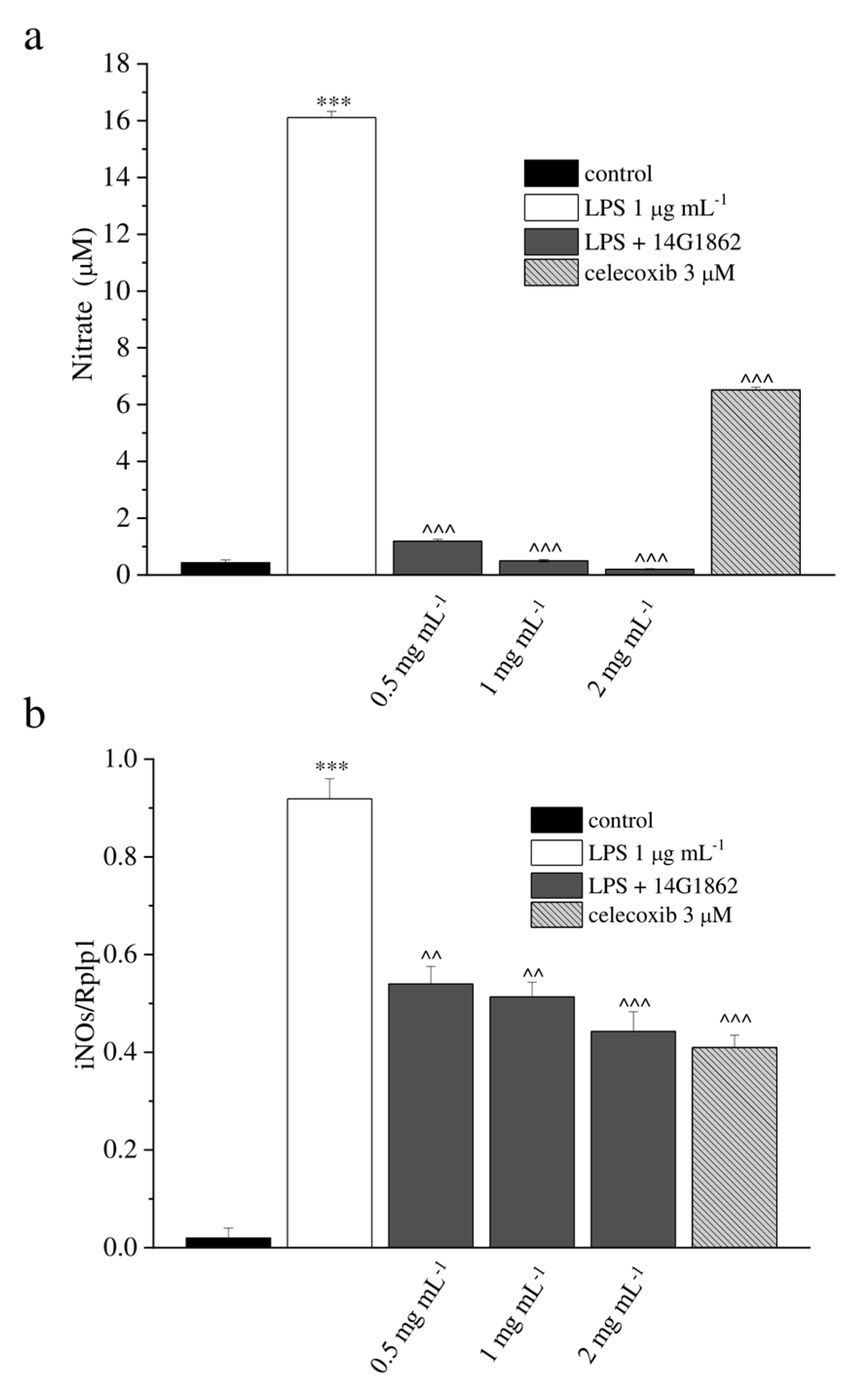 Nutrients 12 01618 g001