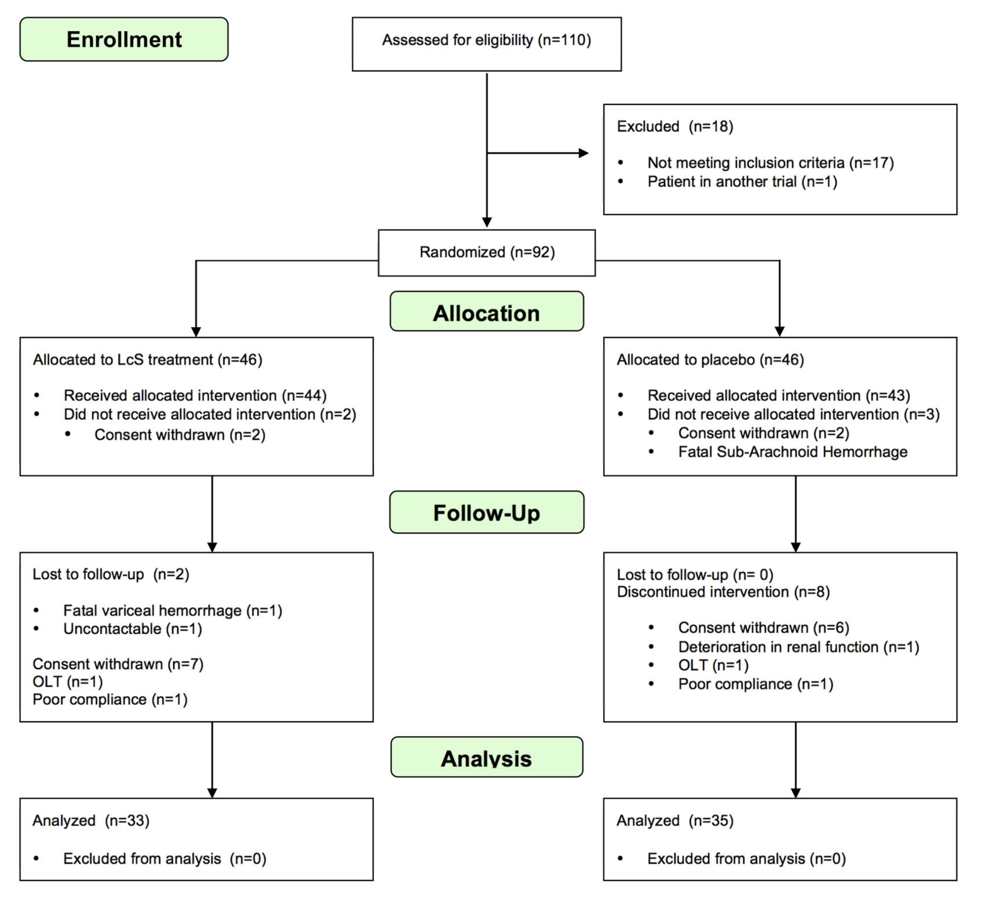 Nutrients 12 01651 g001