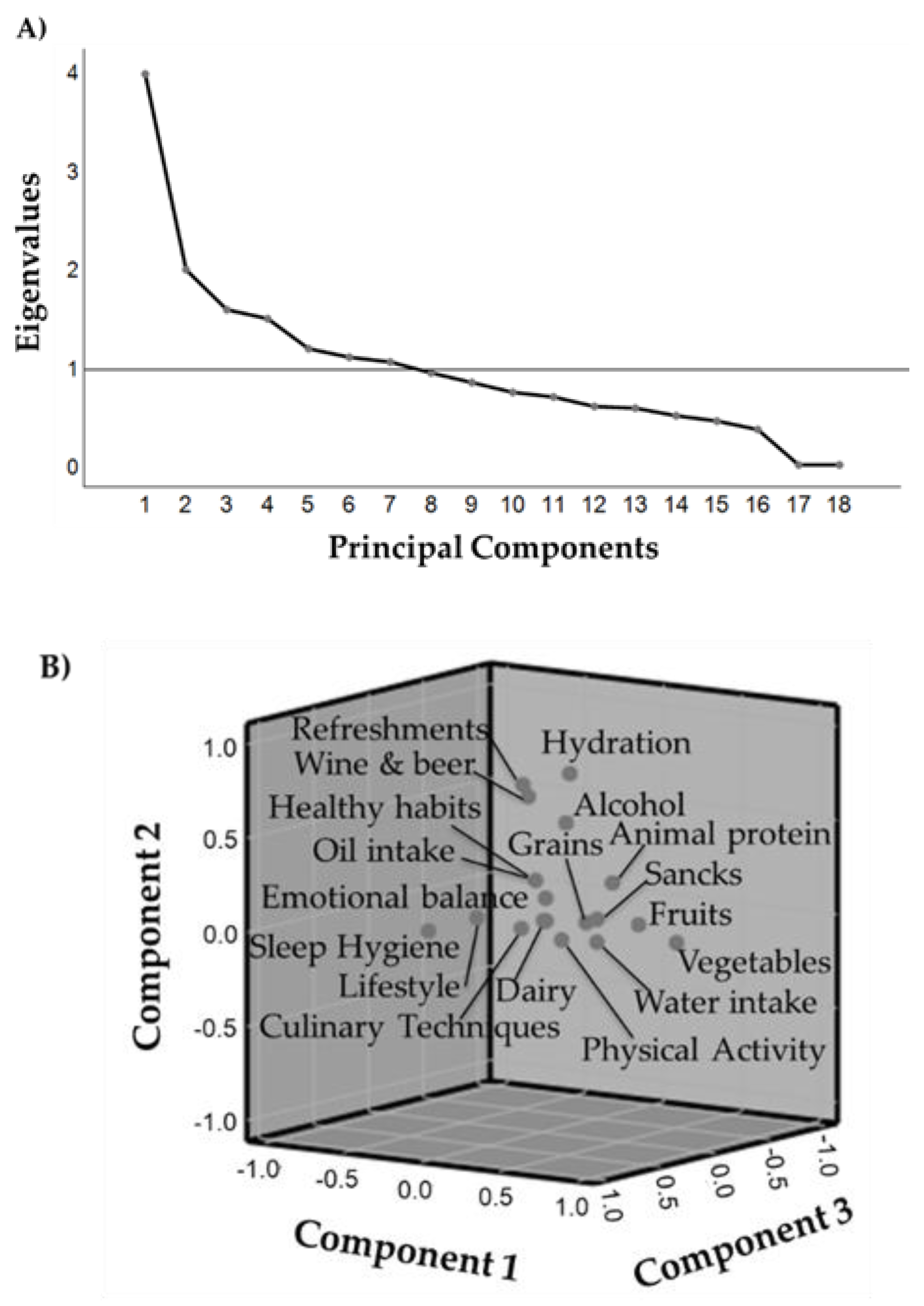 Nutrients 12 01656 g001 Nutrients 12 01656 g001